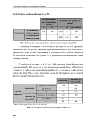 La formación multimedia del profesorado universitario



4.8.9.- Relación con la variable uso de las TIC


                                                    Prueba de Levene
                                                                            Prueba T para la igualdad de
                                                   para la igualdad de
                                                                                            medias
                                                          varianzas
                                                     F            Sig.        t            gl      Sig. (bilateral)
                        Se han asumido
                                                   .825          .365      -2.621         118           .010
  Instrumental         varianzas iguales
                      No se han asumido
                                                                           -2.261        15.431         .039
                       varianzas iguales

           Tabla 4.69. Prueba de muestras independientes del dominio instrumental y el uso de las TIC

         El estadístico de constraste F de Snedecor es de 0.825 con un nivel significación
obtenido en 0.365. Así que para, el nivel de significación establecido de 0.05, rechazamos la
hipótesis nula, la que nos dice que para llevar el contraste de media debemos suponer que
las varianzas se han asumido como iguales. Por lo que tomamos como referencia los valores
de la segunda línea.


         El estadístico de contraste t = -2.261 con 15.431 grados de libertad lleva asociada
una probabilidad P= 0.03, menor que el nivel de significación establecido en 0.05 por lo que
rechazamos la hipótesis nula que postula la igualdad entre la media de la variable dominio
instrumental de las TIC en función a la variable uso de las TIC. Aceptando así la existencia
de diferencias significativas entre ambas.
                                                                                                  ¿Uso de las TIC
                                                                          Instrumental
                                                                                                   disponible?

                                           Coeficiente de correlación         1.000                   .194(*)
                     Instrumental                  Sig. (bilateral)                .                   .033
    Rho de                                                N                       120                  120
  Spearman                                 Coeficiente de correlación        .194(*)                   1.000
                   ¿Uso de las TIC
                     disponible?                   Sig. (bilateral)               .033                   .
                                                          N                       120                  120
* La correlación es significativa al nivel 0,05 (bilateral).

                       Tabla 4.70. Correlaciones del dominio instrumental y el uso de las TIC




418
 