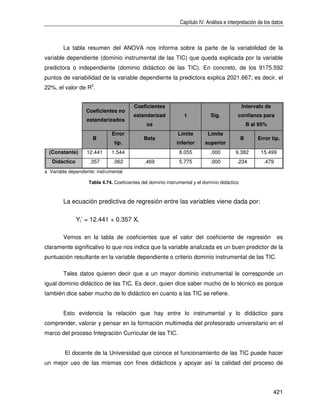 Capítulo IV: Análisis e interpretación de los datos



        La tabla resumen del ANOVA nos informa sobre la parte de la variabilidad de la
variable dependiente (dominio instrumental de las TIC) que queda explicada por la variable
predictora o independiente (dominio didáctico de las TIC). En concreto, de los 9175.592
puntos de variabilidad de la variable dependiente la predictora explica 2021.667; es decir, el
22%, el valor de R2.


                                         Coeficientes                                          Intervalo de
                   Coeficientes no
                                         estandarizad             t           Sig.         confianza para
                   estandarizados
                                               os                                                  B al 95%
                               Error                          Límite         Límite
                      B                       Beta                                             B       Error típ.
                                típ.                          inferior     superior
  (Constante)      12.441      1.544                           8.055          .000        9.382         15.499
   Didáctico        .357       .062           .469             5.775          .000         .234          .479
a Variable dependiente: instrumental

                    Tabla 4.74. Coeficientes del dominio instrumental y el dominio didáctico



        La ecuación predictiva de regresión entre las variables viene dada por:

               Yi’ = 12.441 + 0.357 Xi

        Vemos en la tabla de coeficientes que el valor del coeficiente de regresión                              es
claramente significativo lo que nos indica que la variable analizada es un buen predictor de la
puntuación resultante en la variable dependiente o criterio dominio instrumental de las TIC.

        Tales datos quieren decir que a un mayor dominio instrumental le corresponde un
igual dominio didáctico de las TIC. Es decir, quien dice saber mucho de lo técnico es porque
también dice saber mucho de lo didáctico en cuanto a las TIC se refiere.


        Esto evidencia la relación que hay entre lo instrumental y lo didáctico para
comprender, valorar y pensar en la formación multimedia del profesorado universitario en el
marco del proceso Integración Curricular de las TIC.


         El docente de la Universidad que conoce el funcionamiento de las TIC puede hacer
un mejor uso de las mismas con fines didácticos y apoyar así la calidad del proceso de




                                                                                                              421
 