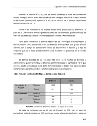 Capítulo IV: Análisis e interpretación de los datos



        Además, el valor de R2 (0.05), que se obtiene dividiendo la suma de cuadrado del
modelo corregido entre la suma de cuadrado del total corregida, indica que el efecto incluido
en el modelo (areaca) está explicando el 5% de la varianza de la variable dependiente
dominio didáctico de las TIC.


        Como se ha rechazado la Ho procede matizar entre qué grupos hay diferencias. A
partir de la Diferencia de Media Significativa (DMS) se ha encontrado que la misma se da
entre las facultades de Ciencias y Humanidades con Sociales y Administrativas.


        Tales datos revelan que el dominio didáctico de las Tecnologías de la Información y
la Comunicación (TIC) es diferente en las facultades de la Universidad. Esto guarda relación
estrecha con el campo de conocimiento donde se desenvuelve el docente y el tipo de
exigencia que se le hace profesionalmente para mantener su presencia en el mundo
universitario.


        El dominio didáctico de las TIC está más fuerte en la facultad de Sociales y
Administrativas que en la demás y su diferencia con Humanidades es significativa. Por lo que
conviene establecer hasta qué punto dicho dominio didáctico se debe o no a los cursos de la
oferta formativa de la Universidad o a la formación profesional del docente.

4.9.2.- Relación con la variable tópicos de los cursos (topicur)


                                                     Didáctico                        Topicur

  Correlación de            Didáctico                   1.000                           .591
      Pearson
                             Topicur                     .591                           1.000

  Sig. (unilateral)         Didáctico                      .                            .000
                             Topicur                     .000                              .
         N                  Didáctico                     49                              49
                             Topicur                      49                              49

                 Tabla 4.81. Correlaciones del dominio didáctico y los tópicos de los cursos

        La tabla de correlación nos da el valor de Pearson en 0.591 con un valor de
probabilidad bilateral asociado de 0.00, por lo que resulta altamente significativa; estamos


                                                                                                              425
 