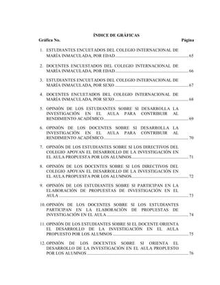 ÍNDICE DE GRÁFICAS
Gráfica No. Página
1. ESTUDIANTES ENCUETADOS DEL COLEGIO INTERNACIONAL DE
MARÍA INMACULADA, POR EDAD.......................................................................65
2. DOCENTES ENCUESTADOS DEL COLEGIO INTERNACIONAL DE
MARÍA INMACULADA, POR EDAD.......................................................................66
3. ESTUDIANTES ENCUETADOS DEL COLEGIO INTERNACIONAL DE
MARÍA INMACULADA, POR SEXO .......................................................................67
4. DOCENTES ENCUETADOS DEL COLEGIO INTERNACIONAL DE
MARÍA INMACULADA, POR SEXO .......................................................................68
5. OPINIÓN DE LOS ESTUDIANTES SOBRE SI DESARROLLA LA
INVESTIGACIÓN EN EL AULA PARA CONTRIBUIR AL
RENDIMIENTO ACADÉMICO..................................................................................69
6. OPINIÓN DE LOS DOCENTES SOBRE SI DESARROLLA LA
INVESTIGACIÓN EN EL AULA PARA CONTRIBUIR AL
RENDIMIENTO ACADÉMICO..................................................................................70
7. OPINIÓN DE LOS ESTUDIANTES SOBRE SI LOS DIRECTIVOS DEL
COLEGIO APOYAN EL DESARROLLO DE LA INVESTIGACIÓN EN
EL AULA PROPUESTA POR LOS ALUMNOS.......................................................71
8. OPINIÓN DE LOS DOCENTES SOBRE SI LOS DIRECTIVOS DEL
COLEGIO APOYAN EL DESARROLLO DE LA INVESTIGACIÓN EN
EL AULA PROPUESTA POR LOS ALUMNOS.......................................................72
9. OPINIÓN DE LOS ESTUDIANTES SOBRE SI PARTICIPAN EN LA
ELABORACIÓN DE PROPUESTAS DE INVESTIGACIÓN EN EL
AULA .............................................................................................................................73
10. OPINIÓN DE LOS DOCENTES SOBRE SI LOS ESTUDIANTES
PARTICIPAN EN LA ELABORACIÓN DE PROPUESTAS DE
INVESTIGACIÓN EN EL AULA...............................................................................74
11. OPINIÓN DE LOS ESTUDIANTES SOBRE SI EL DOCENTE ORIENTA
EL DESARROLLO DE LA INVESTIGACIÓN EN EL AULA
PROPUESTO POR LOS ALUMNOS .........................................................................75
12. OPINIÓN DE LOS DOCENTES SOBRE SI ORIENTA EL
DESARROLLO DE LA INVESTIGACIÓN EN EL AULA PROPUESTO
POR LOS ALUMNOS ..................................................................................................76
 