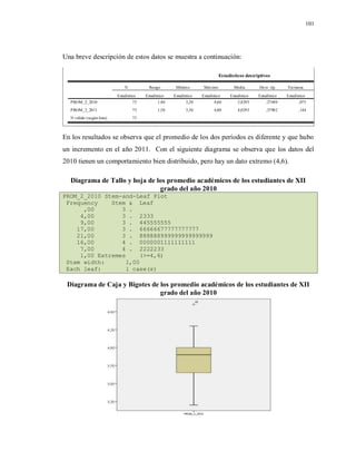 101
Una breve descripción de estos datos se muestra a continuación:
En los resultados se observa que el promedio de los dos períodos es diferente y que hubo
un incremento en el año 2011. Con el siguiente diagrama se observa que los datos del
2010 tienen un comportamiento bien distribuido, pero hay un dato extremo (4,6).
Diagrama de Tallo y hoja de los promedio académicos de los estudiantes de XII
grado del año 2010
PROM_2_2010 Stem-and-Leaf Plot
Frequency Stem & Leaf
,00 3 .
4,00 3 . 2333
9,00 3 . 445555555
17,00 3 . 66666677777777777
21,00 3 . 888888999999999999999
16,00 4 . 0000001111111111
7,00 4 . 2222233
1,00 Extremes (>=4,6)
Stem width: 1,00
Each leaf: 1 case(s)
Diagrama de Caja y Bigotes de los promedio académicos de los estudiantes de XII
grado del año 2010
Estadísticos descriptivos
75 1,40 3,20 4,60 3,8293 ,27449 ,075 -,030 ,
75 1,50 3,30 4,80 4,0293 ,37982 ,144 ,292 ,
75
PROM_2_2010
PROM_2_2011
N válido (según lista)
Estadístico Estadístico Estadístico Estadístico Estadístico Estadístico Estadístico Estadístico Error típ
N Rango Mínimo Máximo Media Desv. típ. Varianza Asimetría
 