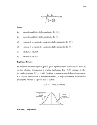 104
̅ ̅
√( )
( )
Donde:
̅ : promedio académico de los estudiantes del 2010
̅ : promedio académico de los estudiantes del 2011
: varianza de los resultados académicos de los estudiantes del 2010
: varianza de los resultados académicos de los estudiantes del 2011
n1: estudiantes del 2010
n2: estudiantes del 2011
Región de Rechazo
La prueba es unilateral izquierda, puesto que la hipótesis alterna indica que una media es
superior a la otra. Considerando el nivel de significancia de α = 0.05; entonces el valor
del estadístico crítico (Z*) es -1.645. Se define el área de rechazo de la siguiente manera,
si el valor del estadístico de la prueba calculado (Zc) es mayor que el valor del estadístico
crítico (Z*), entonces la hipótesis nula se rechaza.
se rechaza
Cálculos y comparación
Área de
Aceptación
Área de
Rechazo
 