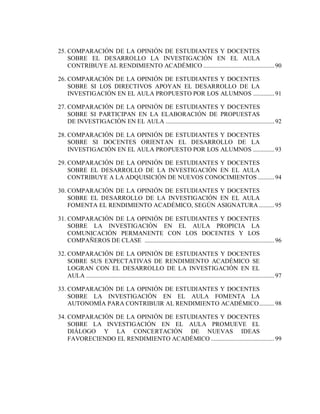 25. COMPARACIÓN DE LA OPINIÓN DE ESTUDIANTES Y DOCENTES
SOBRE EL DESARROLLO LA INVESTIGACIÓN EN EL AULA
CONTRIBUYE AL RENDIMIENTO ACADÉMICO ...............................................90
26. COMPARACIÓN DE LA OPINIÓN DE ESTUDIANTES Y DOCENTES
SOBRE SI LOS DIRECTIVOS APOYAN EL DESARROLLO DE LA
INVESTIGACIÓN EN EL AULA PROPUESTO POR LOS ALUMNOS ..............91
27. COMPARACIÓN DE LA OPINIÓN DE ESTUDIANTES Y DOCENTES
SOBRE SI PARTICIPAN EN LA ELABORACIÓN DE PROPUESTAS
DE INVESTIGACIÓN EN EL AULA ........................................................................92
28. COMPARACIÓN DE LA OPINIÓN DE ESTUDIANTES Y DOCENTES
SOBRE SI DOCENTES ORIENTAN EL DESARROLLO DE LA
INVESTIGACIÓN EN EL AULA PROPUESTO POR LOS ALUMNOS ..............93
29. COMPARACIÓN DE LA OPINIÓN DE ESTUDIANTES Y DOCENTES
SOBRE EL DESARROLLO DE LA INVESTIGACIÓN EN EL AULA
CONTRIBUYE A LA ADQUISICIÓN DE NUEVOS CONOCIMIENTOS ...........94
30. COMPARACIÓN DE LA OPINIÓN DE ESTUDIANTES Y DOCENTES
SOBRE EL DESARROLLO DE LA INVESTIGACIÓN EN EL AULA
FOMENTA EL RENDIMIENTO ACADÉMICO, SEGÚN ASIGNATURA ..........95
31. COMPARACIÓN DE LA OPINIÓN DE ESTUDIANTES Y DOCENTES
SOBRE LA INVESTIGACIÓN EN EL AULA PROPICIA LA
COMUNICACIÓN PERMANENTE CON LOS DOCENTES Y LOS
COMPAÑEROS DE CLASE ......................................................................................96
32. COMPARACIÓN DE LA OPINIÓN DE ESTUDIANTES Y DOCENTES
SOBRE SUS EXPECTATIVAS DE RENDIMIENTO ACADÉMICO SE
LOGRAN CON EL DESARROLLO DE LA INVESTIGACIÓN EN EL
AULA .............................................................................................................................97
33. COMPARACIÓN DE LA OPINIÓN DE ESTUDIANTES Y DOCENTES
SOBRE LA INVESTIGACIÓN EN EL AULA FOMENTA LA
AUTONOMÍA PARA CONTRIBUIR AL RENDIMIENTO ACADÉMICO..........98
34. COMPARACIÓN DE LA OPINIÓN DE ESTUDIANTES Y DOCENTES
SOBRE LA INVESTIGACIÓN EN EL AULA PROMUEVE EL
DIÁLOGO Y LA CONCERTACIÓN DE NUEVAS IDEAS
FAVORECIENDO EL RENDIMIENTO ACADÉMICO ..........................................99
 