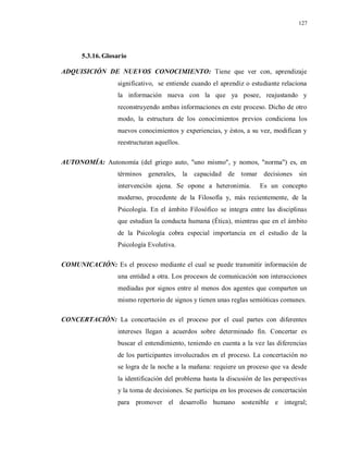 127
5.3.16.Glosario
ADQUISICIÓN DE NUEVOS CONOCIMIENTO: Tiene que ver con, aprendizaje
significativo, se entiende cuando el aprendiz o estudiante relaciona
la información nueva con la que ya posee, reajustando y
reconstruyendo ambas informaciones en este proceso. Dicho de otro
modo, la estructura de los conocimientos previos condiciona los
nuevos conocimientos y experiencias, y éstos, a su vez, modifican y
reestructuran aquellos.
AUTONOMÍA: Autonomía (del griego auto, "uno mismo", y nomos, "norma") es, en
términos generales, la capacidad de tomar decisiones sin
intervención ajena. Se opone a heteronimia. Es un concepto
moderno, procedente de la Filosofía y, más recientemente, de la
Psicología. En el ámbito Filosófico se integra entre las disciplinas
que estudian la conducta humana (Ética), mientras que en el ámbito
de la Psicología cobra especial importancia en el estudio de la
Psicología Evolutiva.
COMUNICACIÓN: Es el proceso mediante el cual se puede transmitir información de
una entidad a otra. Los procesos de comunicación son interacciones
mediadas por signos entre al menos dos agentes que comparten un
mismo repertorio de signos y tienen unas reglas semióticas comunes.
CONCERTACIÓN: La concertación es el proceso por el cual partes con diferentes
intereses llegan a acuerdos sobre determinado fin. Concertar es
buscar el entendimiento, teniendo en cuenta a la vez las diferencias
de los participantes involucrados en el proceso. La concertación no
se logra de la noche a la mañana: requiere un proceso que va desde
la identificación del problema hasta la discusión de las perspectivas
y la toma de decisiones. Se participa en los procesos de concertación
para promover el desarrollo humano sostenible e integral;
 