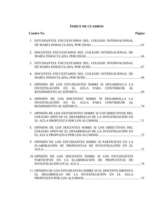 ÍNDICE DE CUADROS
Cuadro No. Página
1. ESTUDIANTES ENCUESTADOS DEL COLEGIO INTERNACIONAL
DE MARÍA INMACULADA, POR EDAD ................................................................65
2. DOCENTES ENCUESTADOS DEL COLEGIO INTERNACIONAL DE
MARÍA INMACULADA, POR EDAD.......................................................................66
3. ESTUDIANTES ENCUESTADOS DEL COLEGIO INTERNACIONAL
DE MARÍA INMACULADA, POR SEXO.................................................................67
4. DOCENTES ENCUESTADOS DEL COLEGIO INTERNACIONAL DE
MARÍA INMACULADA, POR SEXO .......................................................................68
5. OPINIÓN DE LOS ESTUDIANTES SOBRE SI DESARROLLA LA
INVESTIGACIÓN EN EL AULA PARA CONTRIBUIR AL
RENDIMIENTO ACADÉMICO..................................................................................69
6. OPINIÓN DE LOS DOCENTES SOBRE SI DESARROLLA LA
INVESTIGACIÓN EN EL AULA PARA CONTRIBUIR AL
RENDIMIENTO ACADÉMICO..................................................................................70
7. OPINIÓN DE LOS ESTUDIANTES SOBRE SI LOS DIRECTIVOS DEL
COLEGIO APOYAN EL DESARROLLO DE LA INVESTIGACIÓN EN
EL AULA PROPUESTA POR LOS ALUMNOS.......................................................71
8. OPINIÓN DE LOS DOCENTES SOBRE SI LOS DIRECTIVOS DEL
COLEGIO APOYAN EL DESARROLLO DE LA INVESTIGACIÓN EN
EL AULA PROPUESTA POR LOS ALUMNOS.......................................................72
9. OPINIÓN DE LOS ESTUDIANTES SOBRE SI PARTICIPAN EN LA
ELABORACIÓN DE PROPUESTAS DE INVESTIGACIÓN EN EL
AULA .............................................................................................................................73
10. OPINIÓN DE LOS DOCENTES SOBRE SI LOS ESTUDIANTES
PARTICIPAN EN LA ELABORACIÓN DE PROPUESTAS DE
INVESTIGACIÓN EN EL AULA...............................................................................74
11. OPINIÓN DE LOS ESTUDIANTES SOBRE SI EL DOCENTE ORIENTA
EL DESARROLLO DE LA INVESTIGACIÓN EN EL AULA
PROPUESTO POR LOS ALUMNOS .........................................................................75
 