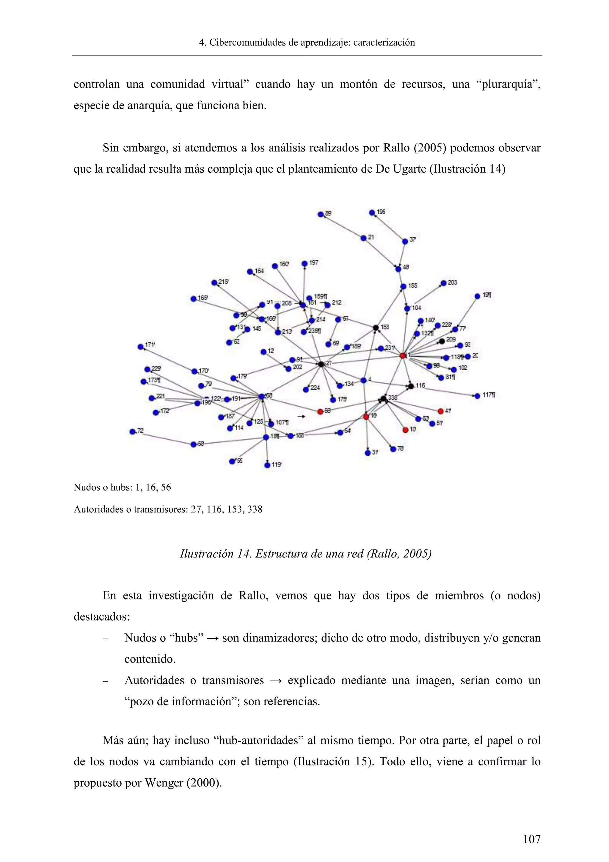 4. Cibercomunidades de aprendizaje: caracterización
107
controlan una comunidad virtual‖ cuando hay un montón de recursos, una ―plurarquía‖,
especie de anarquía, que funciona bien.
Sin embargo, si atendemos a los análisis realizados por Rallo (2005) podemos observar
que la realidad resulta más compleja que el planteamiento de De Ugarte (Ilustración 14)
En esta investigación de Rallo, vemos que hay dos tipos de miembros (o nodos)
destacados:
 Nudos o ―hubs‖ → son dinamizadores; dicho de otro modo, distribuyen y/o generan
contenido.
 Autoridades o transmisores → explicado mediante una imagen, serían como un
―pozo de información‖; son referencias.
Más aún; hay incluso ―hub-autoridades‖ al mismo tiempo. Por otra parte, el papel o rol
de los nodos va cambiando con el tiempo (Ilustración 15). Todo ello, viene a confirmar lo
propuesto por Wenger (2000).
Nudos o hubs: 1, 16, 56
Autoridades o transmisores: 27, 116, 153, 338
Ilustración 14. Estructura de una red (Rallo, 2005)
 