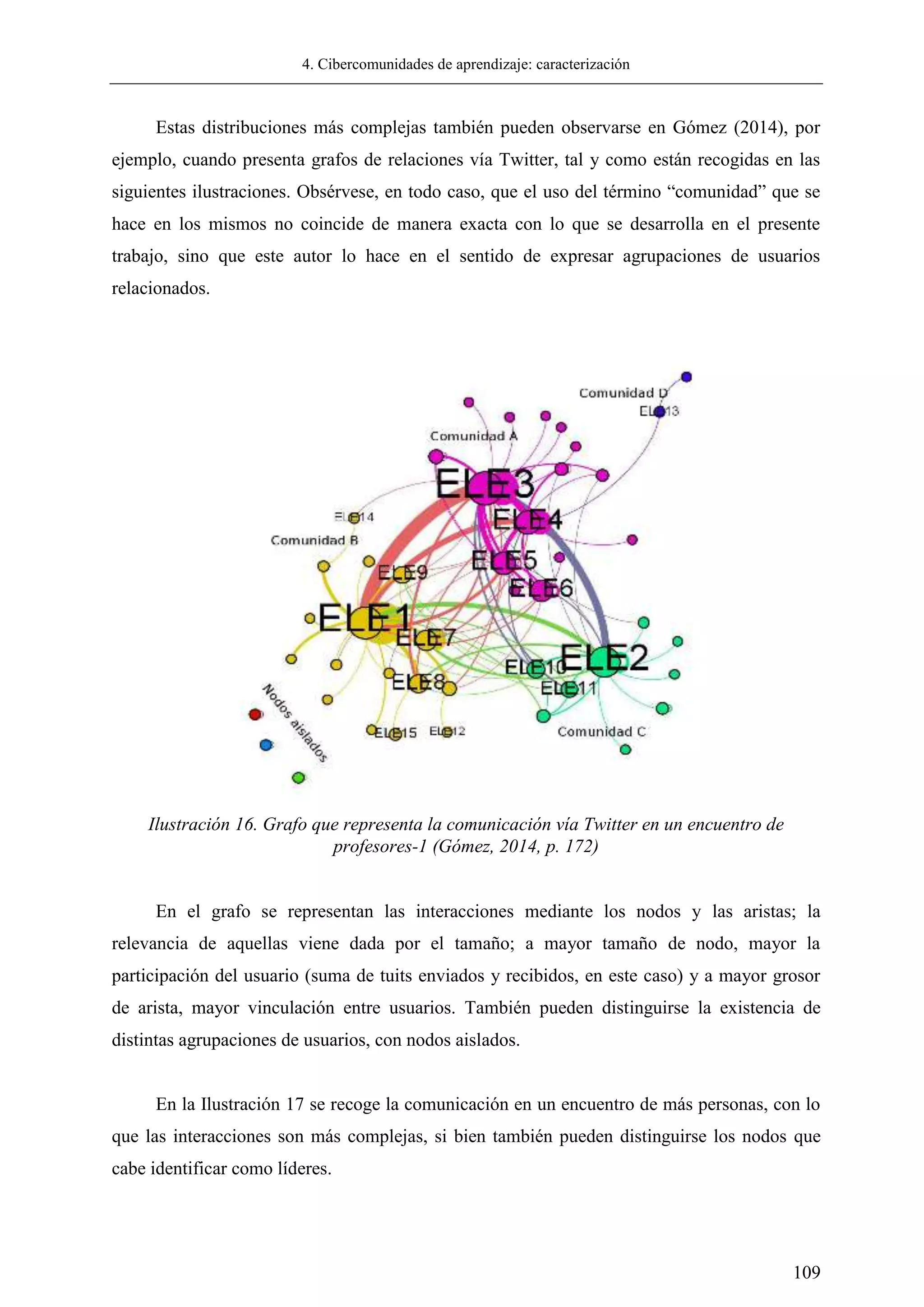 4. Cibercomunidades de aprendizaje: caracterización
109
Estas distribuciones más complejas también pueden observarse en Gómez (2014), por
ejemplo, cuando presenta grafos de relaciones vía Twitter, tal y como están recogidas en las
siguientes ilustraciones. Obsérvese, en todo caso, que el uso del término ―comunidad‖ que se
hace en los mismos no coincide de manera exacta con lo que se desarrolla en el presente
trabajo, sino que este autor lo hace en el sentido de expresar agrupaciones de usuarios
relacionados.
En el grafo se representan las interacciones mediante los nodos y las aristas; la
relevancia de aquellas viene dada por el tamaño; a mayor tamaño de nodo, mayor la
participación del usuario (suma de tuits enviados y recibidos, en este caso) y a mayor grosor
de arista, mayor vinculación entre usuarios. También pueden distinguirse la existencia de
distintas agrupaciones de usuarios, con nodos aislados.
En la Ilustración 17 se recoge la comunicación en un encuentro de más personas, con lo
que las interacciones son más complejas, si bien también pueden distinguirse los nodos que
cabe identificar como líderes.
Ilustración 16. Grafo que representa la comunicación vía Twitter en un encuentro de
profesores-1 (Gómez, 2014, p. 172)
 