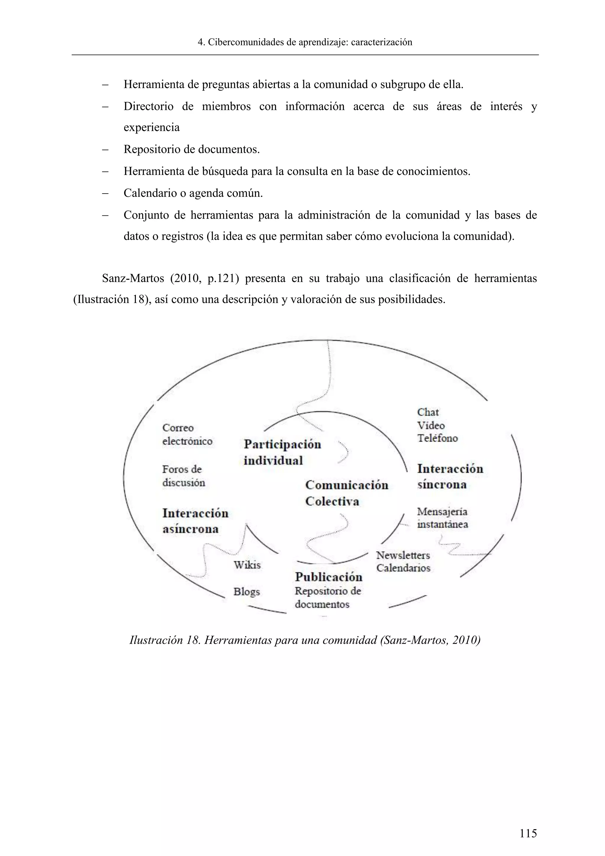 4. Cibercomunidades de aprendizaje: caracterización
115
 Herramienta de preguntas abiertas a la comunidad o subgrupo de ella.
 Directorio de miembros con información acerca de sus áreas de interés y
experiencia
 Repositorio de documentos.
 Herramienta de búsqueda para la consulta en la base de conocimientos.
 Calendario o agenda común.
 Conjunto de herramientas para la administración de la comunidad y las bases de
datos o registros (la idea es que permitan saber cómo evoluciona la comunidad).
Sanz-Martos (2010, p.121) presenta en su trabajo una clasificación de herramientas
(Ilustración 18), así como una descripción y valoración de sus posibilidades.
Ilustración 18. Herramientas para una comunidad (Sanz-Martos, 2010)
 
