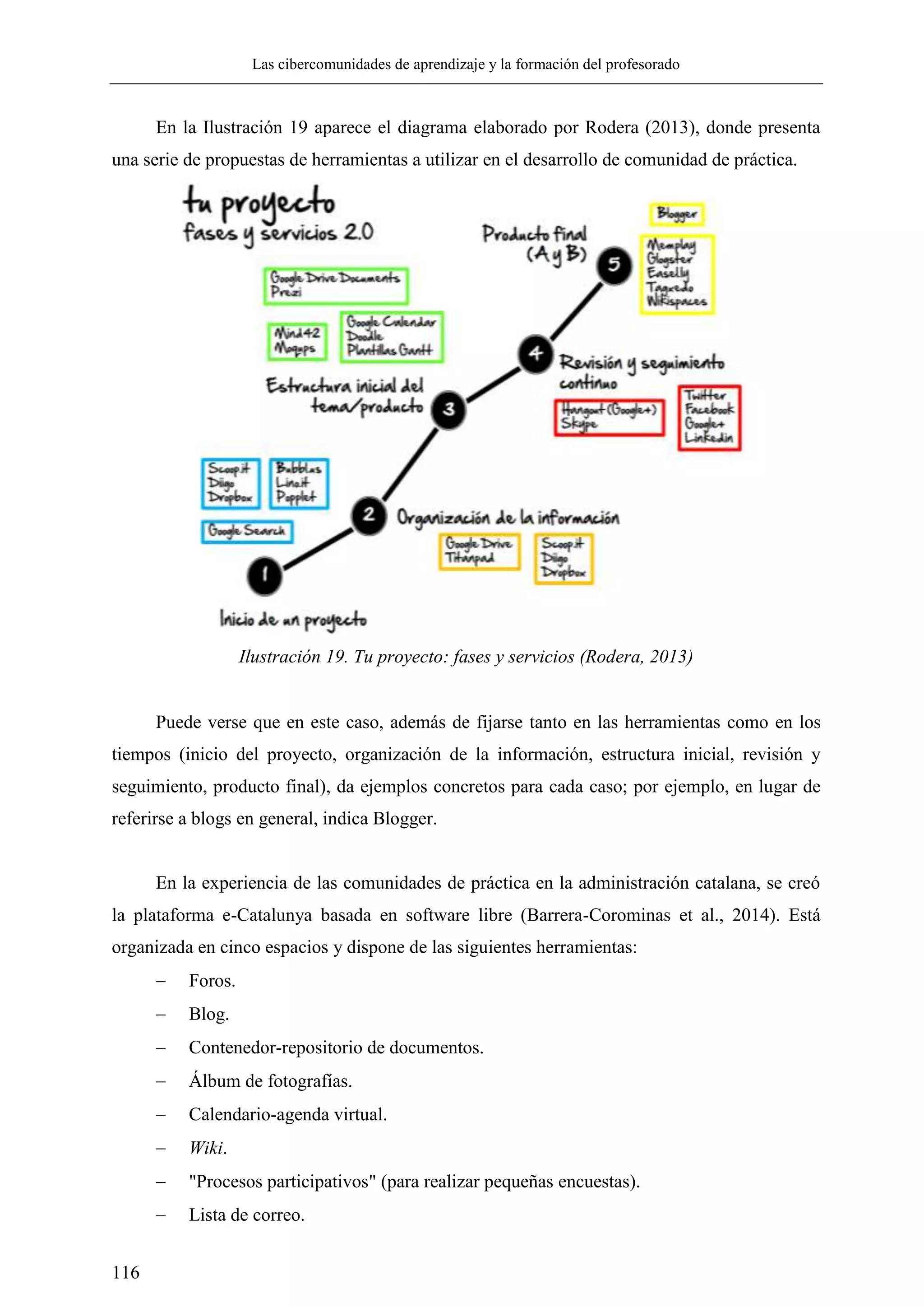 Las cibercomunidades de aprendizaje y la formación del profesorado
116
En la Ilustración 19 aparece el diagrama elaborado por Rodera (2013), donde presenta
una serie de propuestas de herramientas a utilizar en el desarrollo de comunidad de práctica.
Ilustración 19. Tu proyecto: fases y servicios (Rodera, 2013)
Puede verse que en este caso, además de fijarse tanto en las herramientas como en los
tiempos (inicio del proyecto, organización de la información, estructura inicial, revisión y
seguimiento, producto final), da ejemplos concretos para cada caso; por ejemplo, en lugar de
referirse a blogs en general, indica Blogger.
En la experiencia de las comunidades de práctica en la administración catalana, se creó
la plataforma e-Catalunya basada en software libre (Barrera-Corominas et al., 2014). Está
organizada en cinco espacios y dispone de las siguientes herramientas:
 Foros.
 Blog.
 Contenedor-repositorio de documentos.
 Álbum de fotografías.
 Calendario-agenda virtual.
 Wiki.
 "Procesos participativos" (para realizar pequeñas encuestas).
 Lista de correo.
 
