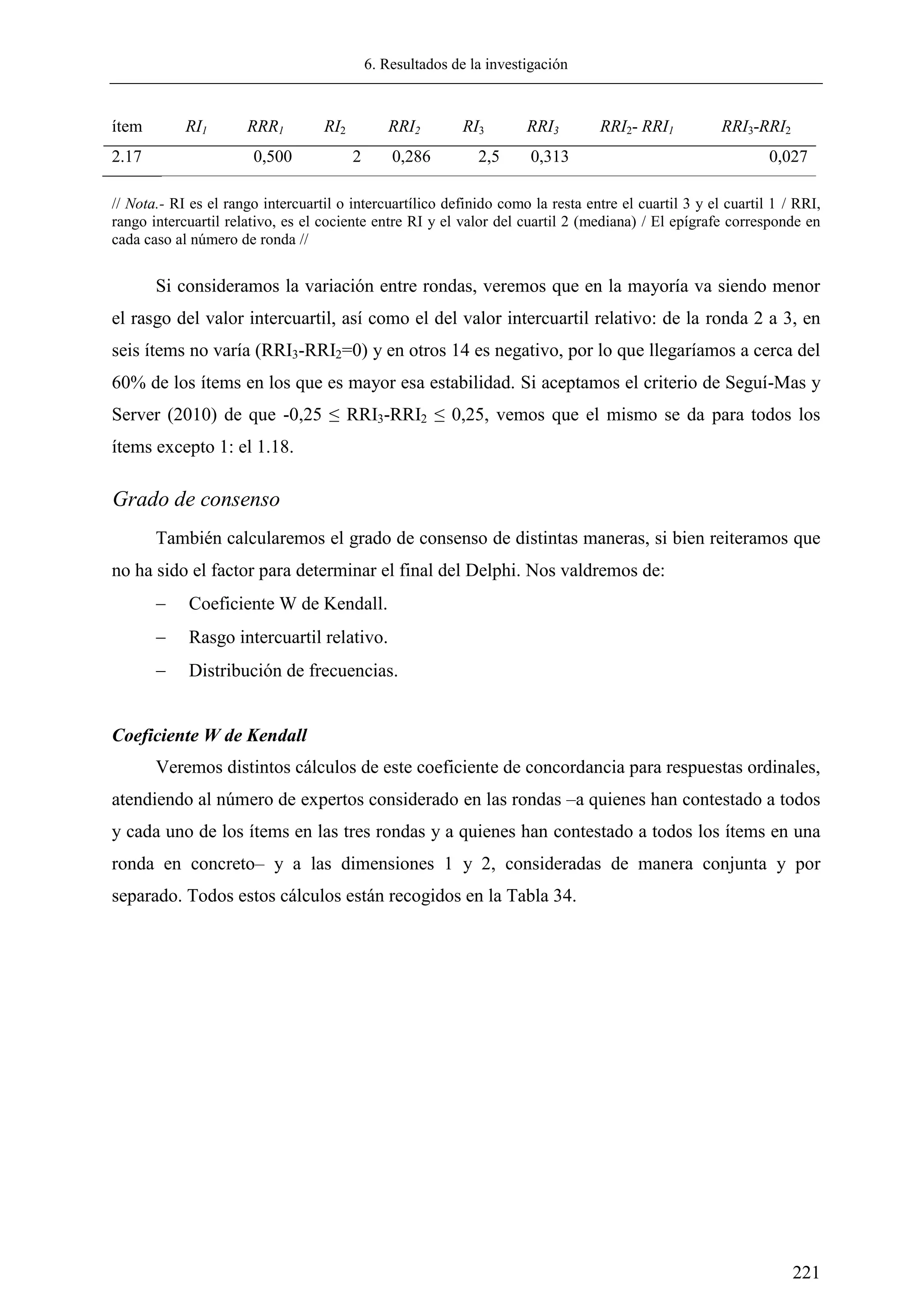 6. Resultados de la investigación
221
ítem RI1 RRR1 RI2 RRI2 RI3 RRI3 RRI2- RRI1 RRI3-RRI2
2.17 0,500 2 0,286 2,5 0,313 0,027
// Nota.- RI es el rango intercuartil o intercuartílico definido como la resta entre el cuartil 3 y el cuartil 1 / RRI,
rango intercuartil relativo, es el cociente entre RI y el valor del cuartil 2 (mediana) / El epígrafe corresponde en
cada caso al número de ronda //
Si consideramos la variación entre rondas, veremos que en la mayoría va siendo menor
el rasgo del valor intercuartil, así como el del valor intercuartil relativo: de la ronda 2 a 3, en
seis ítems no varía (RRI3-RRI2=0) y en otros 14 es negativo, por lo que llegaríamos a cerca del
60% de los ítems en los que es mayor esa estabilidad. Si aceptamos el criterio de Seguí-Mas y
Server (2010) de que -0,25 ≤ RRI3-RRI2 ≤ 0,25, vemos que el mismo se da para todos los
ítems excepto 1: el 1.18.
Grado de consenso
También calcularemos el grado de consenso de distintas maneras, si bien reiteramos que
no ha sido el factor para determinar el final del Delphi. Nos valdremos de:
 Coeficiente W de Kendall.
 Rasgo intercuartil relativo.
 Distribución de frecuencias.
Coeficiente W de Kendall
Veremos distintos cálculos de este coeficiente de concordancia para respuestas ordinales,
atendiendo al número de expertos considerado en las rondas –a quienes han contestado a todos
y cada uno de los ítems en las tres rondas y a quienes han contestado a todos los ítems en una
ronda en concreto– y a las dimensiones 1 y 2, consideradas de manera conjunta y por
separado. Todos estos cálculos están recogidos en la Tabla 34.
 