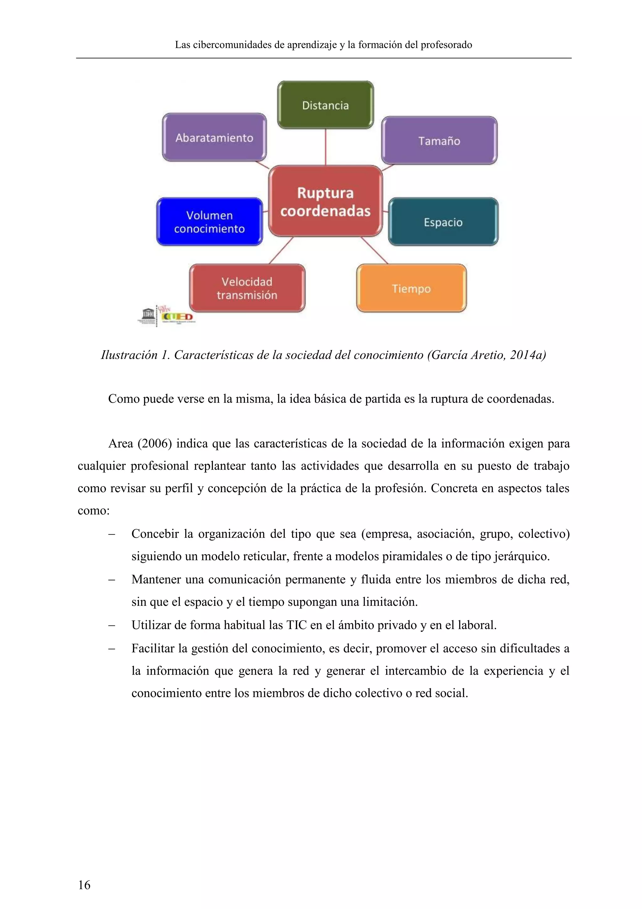 Las cibercomunidades de aprendizaje y la formación del profesorado
16
Ilustración 1. Características de la sociedad del conocimiento (García Aretio, 2014a)
Como puede verse en la misma, la idea básica de partida es la ruptura de coordenadas.
Area (2006) indica que las características de la sociedad de la información exigen para
cualquier profesional replantear tanto las actividades que desarrolla en su puesto de trabajo
como revisar su perfil y concepción de la práctica de la profesión. Concreta en aspectos tales
como:
 Concebir la organización del tipo que sea (empresa, asociación, grupo, colectivo)
siguiendo un modelo reticular, frente a modelos piramidales o de tipo jerárquico.
 Mantener una comunicación permanente y fluida entre los miembros de dicha red,
sin que el espacio y el tiempo supongan una limitación.
 Utilizar de forma habitual las TIC en el ámbito privado y en el laboral.
 Facilitar la gestión del conocimiento, es decir, promover el acceso sin dificultades a
la información que genera la red y generar el intercambio de la experiencia y el
conocimiento entre los miembros de dicho colectivo o red social.
 