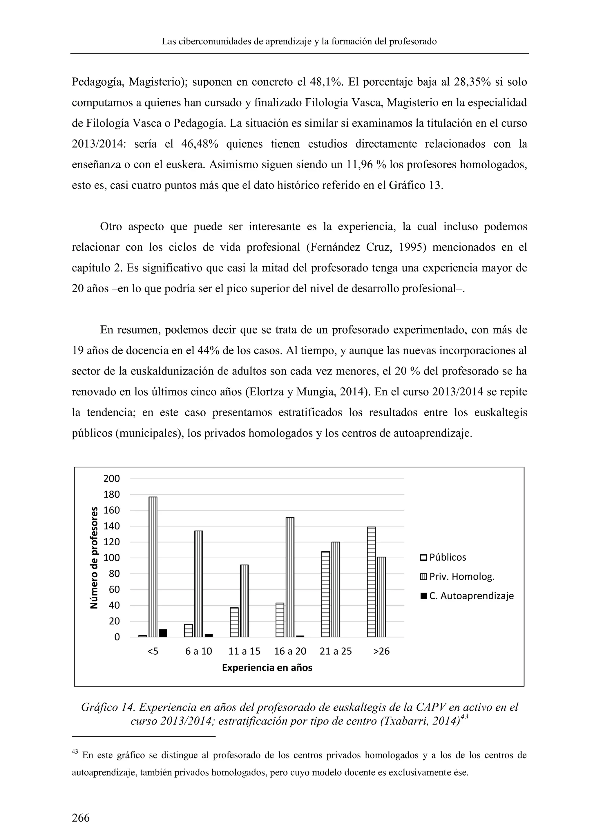 Las cibercomunidades de aprendizaje y la formación del profesorado
266
Pedagogía, Magisterio); suponen en concreto el 48,1%. El porcentaje baja al 28,35% si solo
computamos a quienes han cursado y finalizado Filología Vasca, Magisterio en la especialidad
de Filología Vasca o Pedagogía. La situación es similar si examinamos la titulación en el curso
2013/2014: sería el 46,48% quienes tienen estudios directamente relacionados con la
enseñanza o con el euskera. Asimismo siguen siendo un 11,96 % los profesores homologados,
esto es, casi cuatro puntos más que el dato histórico referido en el Gráfico 13.
Otro aspecto que puede ser interesante es la experiencia, la cual incluso podemos
relacionar con los ciclos de vida profesional (Fernández Cruz, 1995) mencionados en el
capítulo 2. Es significativo que casi la mitad del profesorado tenga una experiencia mayor de
20 años –en lo que podría ser el pico superior del nivel de desarrollo profesional–.
En resumen, podemos decir que se trata de un profesorado experimentado, con más de
19 años de docencia en el 44% de los casos. Al tiempo, y aunque las nuevas incorporaciones al
sector de la euskaldunización de adultos son cada vez menores, el 20 % del profesorado se ha
renovado en los últimos cinco años (Elortza y Mungia, 2014). En el curso 2013/2014 se repite
la tendencia; en este caso presentamos estratificados los resultados entre los euskaltegis
públicos (municipales), los privados homologados y los centros de autoaprendizaje.
Gráfico 14. Experiencia en años del profesorado de euskaltegis de la CAPV en activo en el
curso 2013/2014; estratificación por tipo de centro (Txabarri, 2014)43
43
En este gráfico se distingue al profesorado de los centros privados homologados y a los de los centros de
autoaprendizaje, también privados homologados, pero cuyo modelo docente es exclusivamente ése.
0
20
40
60
80
100
120
140
160
180
200
<5 6 a 10 11 a 15 16 a 20 21 a 25 >26
Númerodeprofesores
Experiencia en años
Públicos
Priv. Homolog.
C. Autoaprendizaje
 