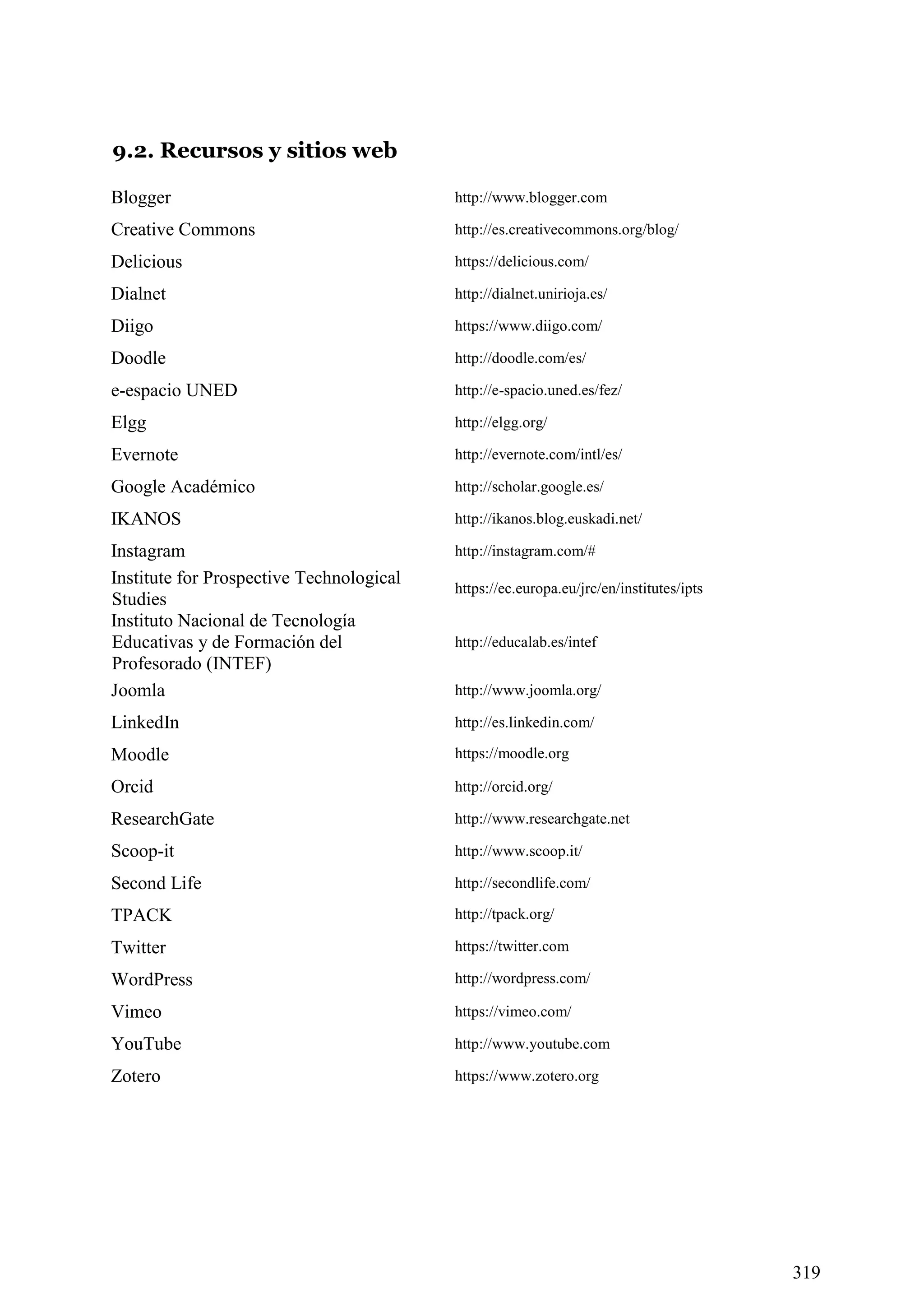 319
9.2. Recursos y sitios web
Blogger http://www.blogger.com
Creative Commons http://es.creativecommons.org/blog/
Delicious https://delicious.com/
Dialnet http://dialnet.unirioja.es/
Diigo https://www.diigo.com/
Doodle http://doodle.com/es/
e-espacio UNED http://e-spacio.uned.es/fez/
Elgg http://elgg.org/
Evernote http://evernote.com/intl/es/
Google Académico http://scholar.google.es/
IKANOS http://ikanos.blog.euskadi.net/
Instagram http://instagram.com/#
Institute for Prospective Technological
Studies
https://ec.europa.eu/jrc/en/institutes/ipts
Instituto Nacional de Tecnología
Educativas y de Formación del
Profesorado (INTEF)
http://educalab.es/intef
Joomla http://www.joomla.org/
LinkedIn http://es.linkedin.com/
Moodle https://moodle.org
Orcid http://orcid.org/
ResearchGate http://www.researchgate.net
Scoop-it http://www.scoop.it/
Second Life http://secondlife.com/
TPACK http://tpack.org/
Twitter https://twitter.com
WordPress http://wordpress.com/
Vimeo https://vimeo.com/
YouTube http://www.youtube.com
Zotero https://www.zotero.org
 