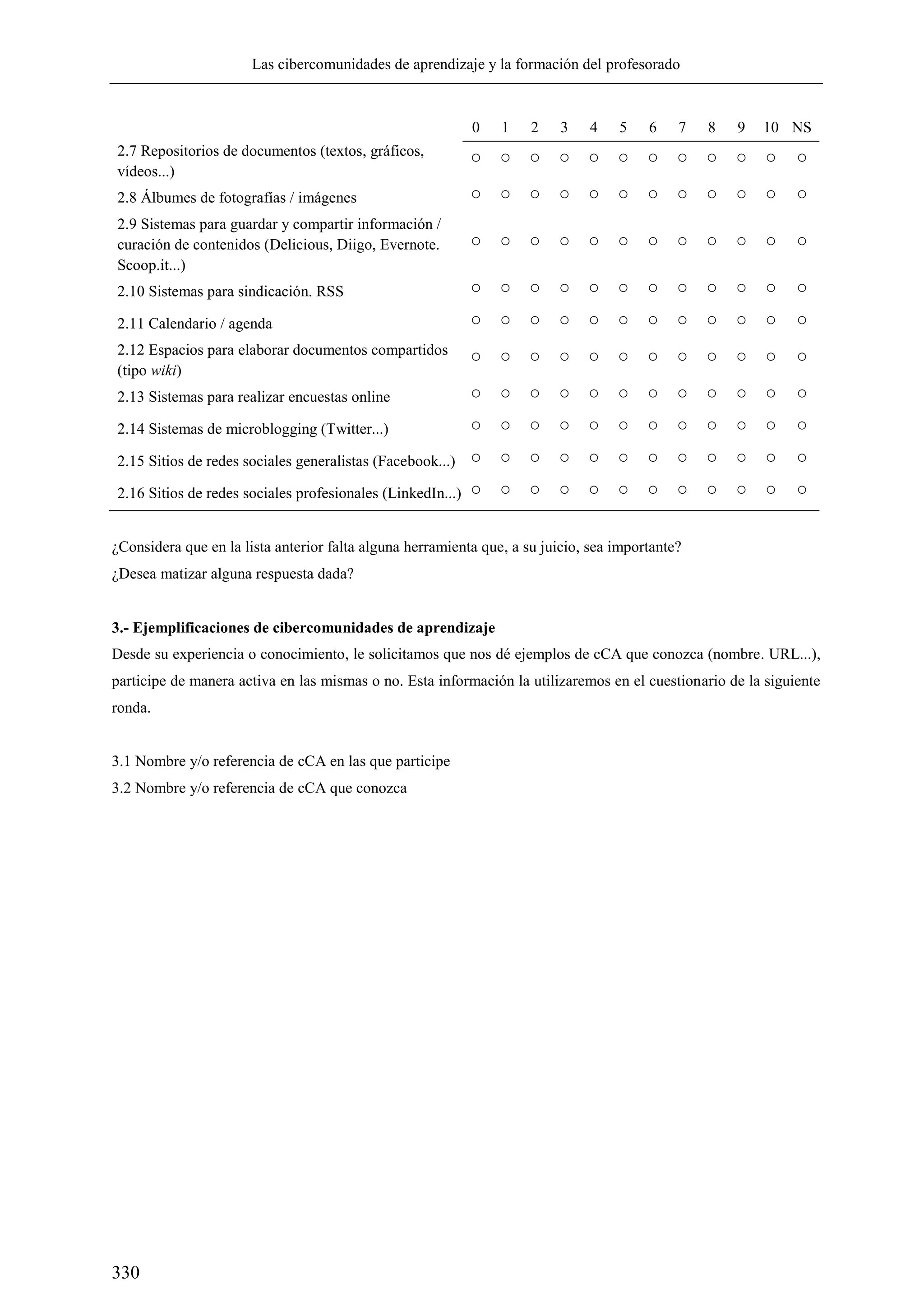 Las cibercomunidades de aprendizaje y la formación del profesorado
330
0 1 2 3 4 5 6 7 8 9 10 NS
2.7 Repositorios de documentos (textos, gráficos,
vídeos...)
○ ○ ○ ○ ○ ○ ○ ○ ○ ○ ○ ○
2.8 Álbumes de fotografías / imágenes ○ ○ ○ ○ ○ ○ ○ ○ ○ ○ ○ ○
2.9 Sistemas para guardar y compartir información /
curación de contenidos (Delicious, Diigo, Evernote.
Scoop.it...)
○ ○ ○ ○ ○ ○ ○ ○ ○ ○ ○ ○
2.10 Sistemas para sindicación. RSS ○ ○ ○ ○ ○ ○ ○ ○ ○ ○ ○ ○
2.11 Calendario / agenda ○ ○ ○ ○ ○ ○ ○ ○ ○ ○ ○ ○
2.12 Espacios para elaborar documentos compartidos
(tipo wiki)
○ ○ ○ ○ ○ ○ ○ ○ ○ ○ ○ ○
2.13 Sistemas para realizar encuestas online ○ ○ ○ ○ ○ ○ ○ ○ ○ ○ ○ ○
2.14 Sistemas de microblogging (Twitter...) ○ ○ ○ ○ ○ ○ ○ ○ ○ ○ ○ ○
2.15 Sitios de redes sociales generalistas (Facebook...) ○ ○ ○ ○ ○ ○ ○ ○ ○ ○ ○ ○
2.16 Sitios de redes sociales profesionales (LinkedIn...) ○ ○ ○ ○ ○ ○ ○ ○ ○ ○ ○ ○
¿Considera que en la lista anterior falta alguna herramienta que, a su juicio, sea importante?
¿Desea matizar alguna respuesta dada?
3.- Ejemplificaciones de cibercomunidades de aprendizaje
Desde su experiencia o conocimiento, le solicitamos que nos dé ejemplos de cCA que conozca (nombre. URL...),
participe de manera activa en las mismas o no. Esta información la utilizaremos en el cuestionario de la siguiente
ronda.
3.1 Nombre y/o referencia de cCA en las que participe
3.2 Nombre y/o referencia de cCA que conozca
 