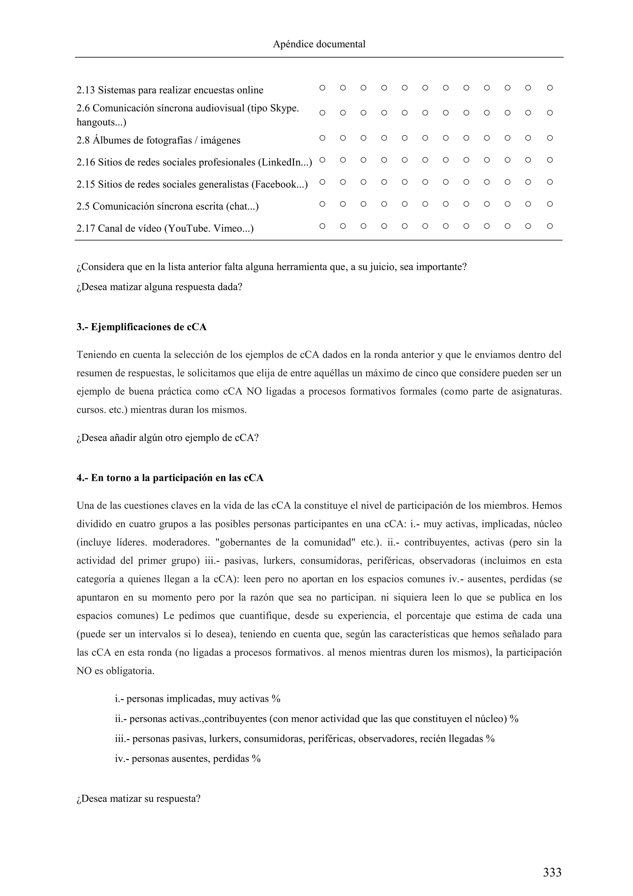 Apéndice documental
333
2.13 Sistemas para realizar encuestas online ○ ○ ○ ○ ○ ○ ○ ○ ○ ○ ○ ○
2.6 Comunicación síncrona audiovisual (tipo Skype.
hangouts...)
○ ○ ○ ○ ○ ○ ○ ○ ○ ○ ○ ○
2.8 Álbumes de fotografías / imágenes ○ ○ ○ ○ ○ ○ ○ ○ ○ ○ ○ ○
2.16 Sitios de redes sociales profesionales (LinkedIn...) ○ ○ ○ ○ ○ ○ ○ ○ ○ ○ ○ ○
2.15 Sitios de redes sociales generalistas (Facebook...) ○ ○ ○ ○ ○ ○ ○ ○ ○ ○ ○ ○
2.5 Comunicación síncrona escrita (chat...) ○ ○ ○ ○ ○ ○ ○ ○ ○ ○ ○ ○
2.17 Canal de vídeo (YouTube. Vimeo...) ○ ○ ○ ○ ○ ○ ○ ○ ○ ○ ○ ○
¿Considera que en la lista anterior falta alguna herramienta que, a su juicio, sea importante?
¿Desea matizar alguna respuesta dada?
3.- Ejemplificaciones de cCA
Teniendo en cuenta la selección de los ejemplos de cCA dados en la ronda anterior y que le enviamos dentro del
resumen de respuestas, le solicitamos que elija de entre aquéllas un máximo de cinco que considere pueden ser un
ejemplo de buena práctica como cCA NO ligadas a procesos formativos formales (como parte de asignaturas.
cursos. etc.) mientras duran los mismos.
¿Desea añadir algún otro ejemplo de cCA?
4.- En torno a la participación en las cCA
Una de las cuestiones claves en la vida de las cCA la constituye el nivel de participación de los miembros. Hemos
dividido en cuatro grupos a las posibles personas participantes en una cCA: i.- muy activas, implicadas, núcleo
(incluye líderes. moderadores. "gobernantes de la comunidad" etc.). ii.- contribuyentes, activas (pero sin la
actividad del primer grupo) iii.- pasivas, lurkers, consumidoras, periféricas, observadoras (incluimos en esta
categoría a quienes llegan a la cCA): leen pero no aportan en los espacios comunes iv.- ausentes, perdidas (se
apuntaron en su momento pero por la razón que sea no participan. ni siquiera leen lo que se publica en los
espacios comunes) Le pedimos que cuantifique, desde su experiencia, el porcentaje que estima de cada una
(puede ser un intervalos si lo desea), teniendo en cuenta que, según las características que hemos señalado para
las cCA en esta ronda (no ligadas a procesos formativos. al menos mientras duren los mismos), la participación
NO es obligatoria.
i.- personas implicadas, muy activas %
ii.- personas activas.,contribuyentes (con menor actividad que las que constituyen el núcleo) %
iii.- personas pasivas, lurkers, consumidoras, periféricas, observadores, recién llegadas %
iv.- personas ausentes, perdidas %
¿Desea matizar su respuesta?
 