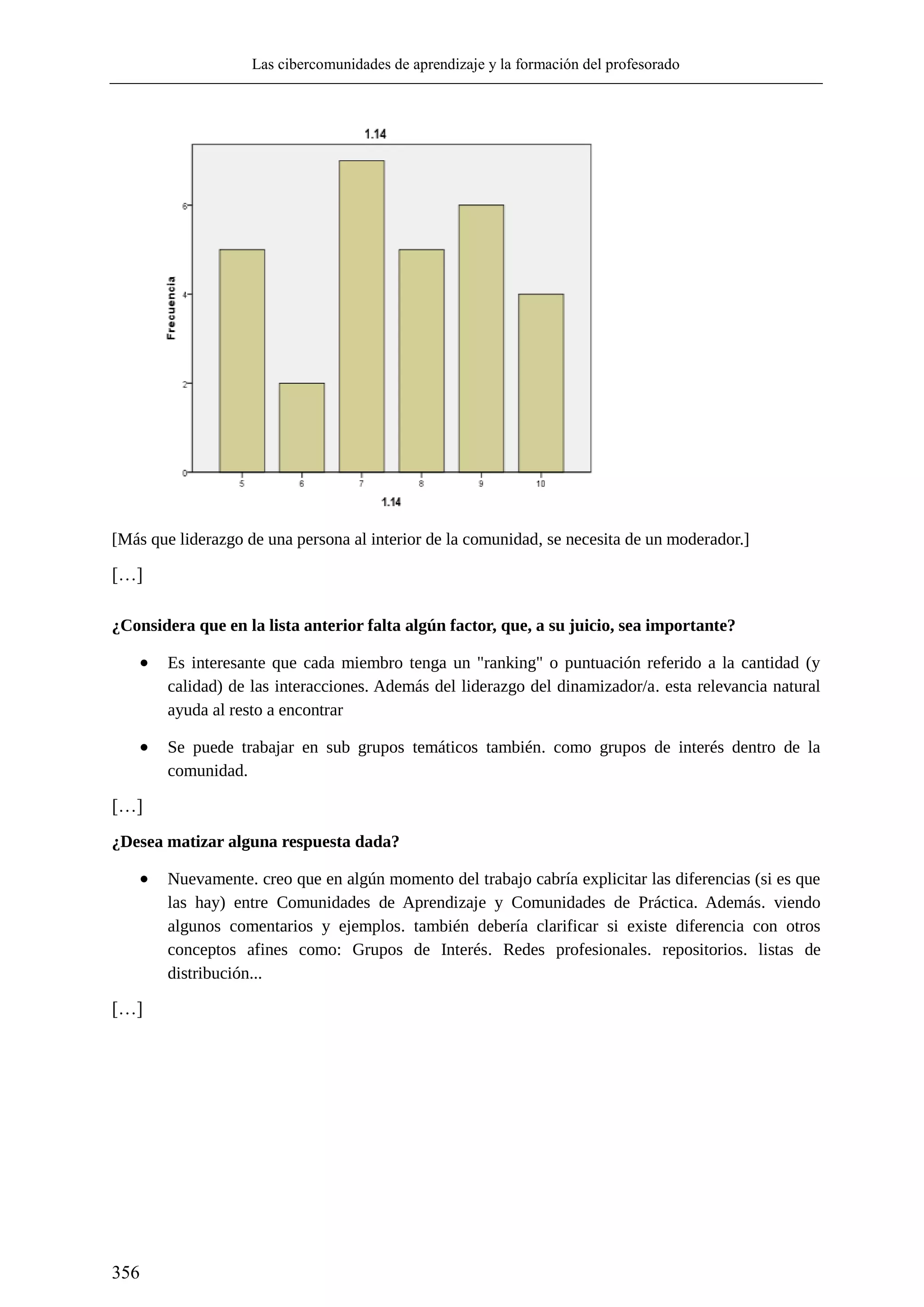 Las cibercomunidades de aprendizaje y la formación del profesorado
356
[Más que liderazgo de una persona al interior de la comunidad, se necesita de un moderador.]
[…]
¿Considera que en la lista anterior falta algún factor, que, a su juicio, sea importante?
 Es interesante que cada miembro tenga un "ranking" o puntuación referido a la cantidad (y
calidad) de las interacciones. Además del liderazgo del dinamizador/a. esta relevancia natural
ayuda al resto a encontrar
 Se puede trabajar en sub grupos temáticos también. como grupos de interés dentro de la
comunidad.
[…]
¿Desea matizar alguna respuesta dada?
 Nuevamente. creo que en algún momento del trabajo cabría explicitar las diferencias (si es que
las hay) entre Comunidades de Aprendizaje y Comunidades de Práctica. Además. viendo
algunos comentarios y ejemplos. también debería clarificar si existe diferencia con otros
conceptos afines como: Grupos de Interés. Redes profesionales. repositorios. listas de
distribución...
[…]
 