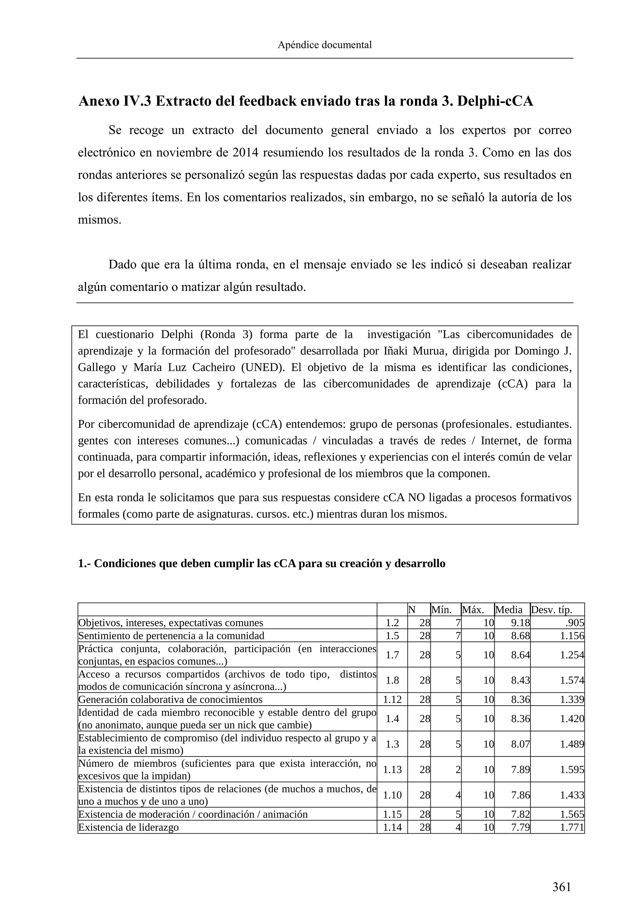 Apéndice documental
361
Anexo IV.3 Extracto del feedback enviado tras la ronda 3. Delphi-cCA
Se recoge un extracto del documento general enviado a los expertos por correo
electrónico en noviembre de 2014 resumiendo los resultados de la ronda 3. Como en las dos
rondas anteriores se personalizó según las respuestas dadas por cada experto, sus resultados en
los diferentes ítems. En los comentarios realizados, sin embargo, no se señaló la autoría de los
mismos.
Dado que era la última ronda, en el mensaje enviado se les indicó si deseaban realizar
algún comentario o matizar algún resultado.
El cuestionario Delphi (Ronda 3) forma parte de la investigación "Las cibercomunidades de
aprendizaje y la formación del profesorado" desarrollada por Iñaki Murua, dirigida por Domingo J.
Gallego y María Luz Cacheiro (UNED). El objetivo de la misma es identificar las condiciones,
características, debilidades y fortalezas de las cibercomunidades de aprendizaje (cCA) para la
formación del profesorado.
Por cibercomunidad de aprendizaje (cCA) entendemos: grupo de personas (profesionales. estudiantes.
gentes con intereses comunes...) comunicadas / vinculadas a través de redes / Internet, de forma
continuada, para compartir información, ideas, reflexiones y experiencias con el interés común de velar
por el desarrollo personal, académico y profesional de los miembros que la componen.
En esta ronda le solicitamos que para sus respuestas considere cCA NO ligadas a procesos formativos
formales (como parte de asignaturas. cursos. etc.) mientras duran los mismos.
1.- Condiciones que deben cumplir las cCA para su creación y desarrollo
N Mín. Máx. Media Desv. típ.
Objetivos, intereses, expectativas comunes 1.2 28 7 10 9.18 .905
Sentimiento de pertenencia a la comunidad 1.5 28 7 10 8.68 1.156
Práctica conjunta, colaboración, participación (en interacciones
conjuntas, en espacios comunes...)
1.7 28 5 10 8.64 1.254
Acceso a recursos compartidos (archivos de todo tipo, distintos
modos de comunicación síncrona y asíncrona...)
1.8 28 5 10 8.43 1.574
Generación colaborativa de conocimientos 1.12 28 5 10 8.36 1.339
Identidad de cada miembro reconocible y estable dentro del grupo
(no anonimato, aunque pueda ser un nick que cambie)
1.4 28 5 10 8.36 1.420
Establecimiento de compromiso (del individuo respecto al grupo y a
la existencia del mismo)
1.3 28 5 10 8.07 1.489
Número de miembros (suficientes para que exista interacción, no
excesivos que la impidan)
1.13 28 2 10 7.89 1.595
Existencia de distintos tipos de relaciones (de muchos a muchos, de
uno a muchos y de uno a uno)
1.10 28 4 10 7.86 1.433
Existencia de moderación / coordinación / animación 1.15 28 5 10 7.82 1.565
Existencia de liderazgo 1.14 28 4 10 7.79 1.771
 