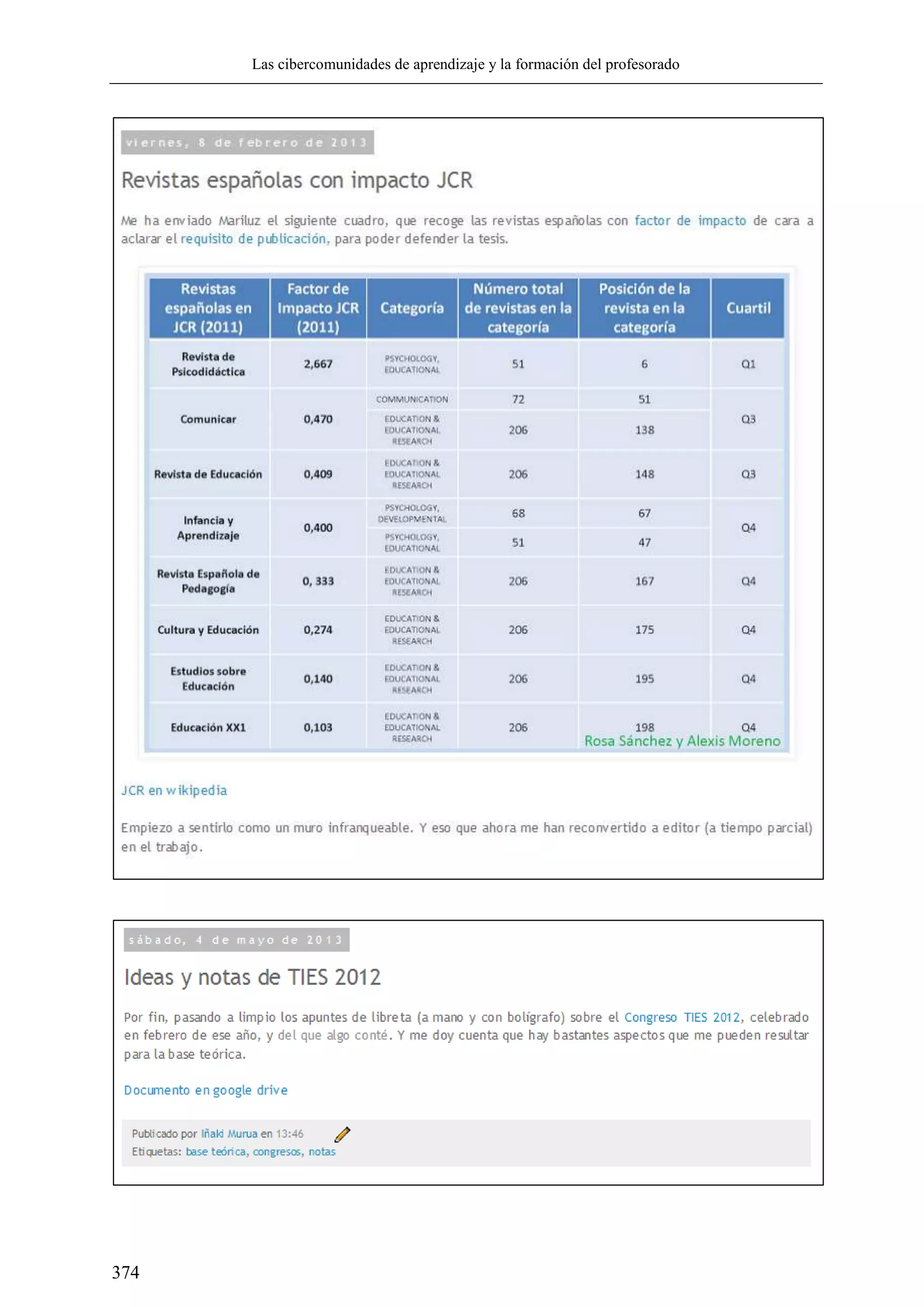 Las cibercomunidades de aprendizaje y la formación del profesorado
374
 