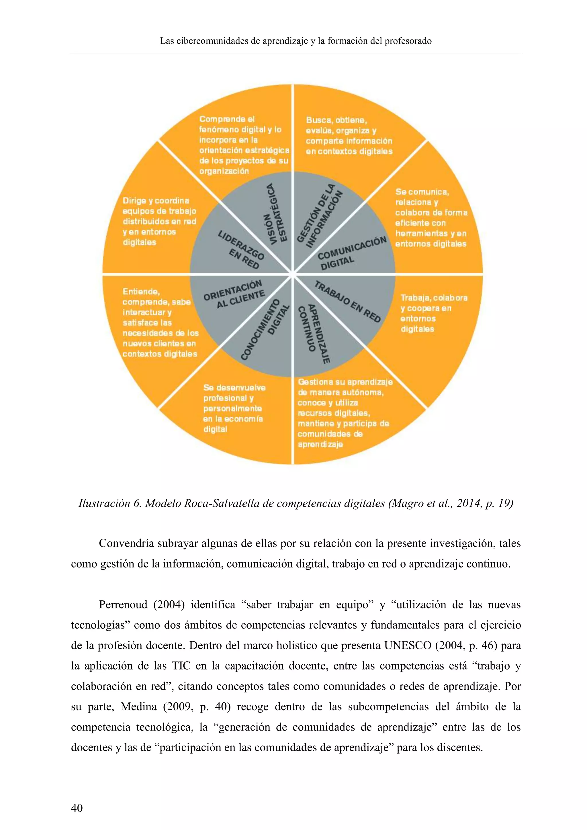 Las cibercomunidades de aprendizaje y la formación del profesorado
40
Ilustración 6. Modelo Roca-Salvatella de competencias digitales (Magro et al., 2014, p. 19)
Convendría subrayar algunas de ellas por su relación con la presente investigación, tales
como gestión de la información, comunicación digital, trabajo en red o aprendizaje continuo.
Perrenoud (2004) identifica ―saber trabajar en equipo‖ y ―utilización de las nuevas
tecnologías‖ como dos ámbitos de competencias relevantes y fundamentales para el ejercicio
de la profesión docente. Dentro del marco holístico que presenta UNESCO (2004, p. 46) para
la aplicación de las TIC en la capacitación docente, entre las competencias está ―trabajo y
colaboración en red‖, citando conceptos tales como comunidades o redes de aprendizaje. Por
su parte, Medina (2009, p. 40) recoge dentro de las subcompetencias del ámbito de la
competencia tecnológica, la ―generación de comunidades de aprendizaje‖ entre las de los
docentes y las de ―participación en las comunidades de aprendizaje‖ para los discentes.
 