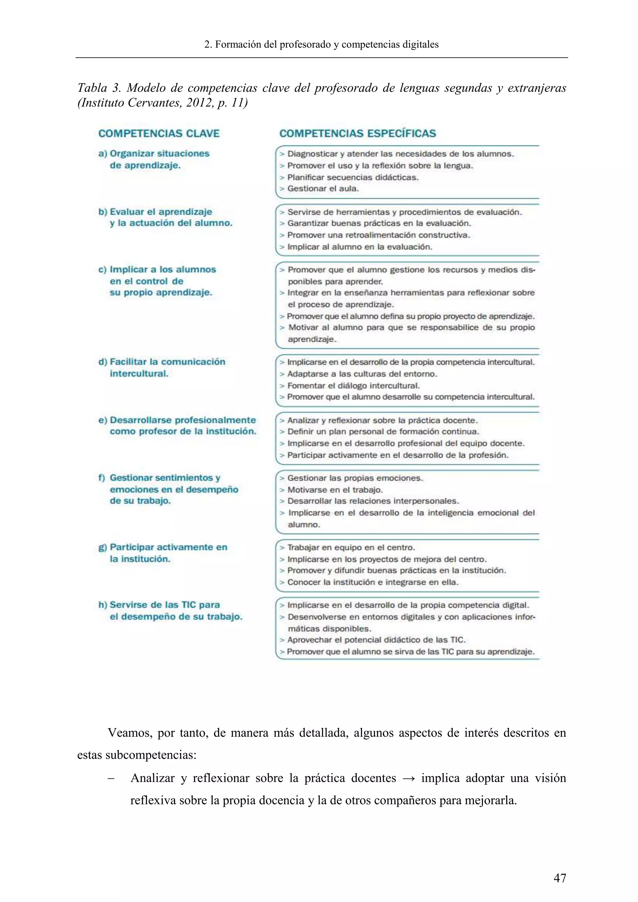 2. Formación del profesorado y competencias digitales
47
Tabla 3. Modelo de competencias clave del profesorado de lenguas segundas y extranjeras
(Instituto Cervantes, 2012, p. 11)
Veamos, por tanto, de manera más detallada, algunos aspectos de interés descritos en
estas subcompetencias:
 Analizar y reflexionar sobre la práctica docentes → implica adoptar una visión
reflexiva sobre la propia docencia y la de otros compañeros para mejorarla.
 