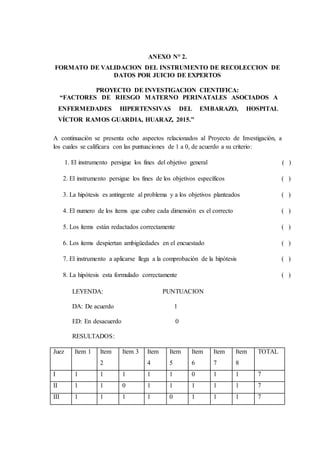 ANEXO N° 2.
FORMATO DE VALIDACION DEL INSTRUMENTO DE RECOLECCION DE
DATOS POR JUICIO DE EXPERTOS
PROYECTO DE INVESTIGACION CIENTIFICA:
“FACTORES DE RIESGO MATERNO PERINATALES ASOCIADOS A
ENFERMEDADES HIPERTENSIVAS DEL EMBARAZO, HOSPITAL
VÍCTOR RAMOS GUARDIA, HUARAZ, 2015.”
A continuación se presenta ocho aspectos relacionados al Proyecto de Investigación, a
los cuales se calificara con las puntuaciones de 1 a 0, de acuerdo a su criterio:
1. El instrumento persigue los fines del objetivo general ( )
2. El instrumento persigue los fines de los objetivos específicos ( )
3. La hipótesis es antingente al problema y a los objetivos planteados ( )
4. El numero de los ítems que cubre cada dimensión es el correcto ( )
5. Los ítems están redactados correctamente ( )
6. Los ítems despiertan ambigüedades en el encuestado ( )
7. El instrumento a aplicarse llega a la comprobación de la hipótesis ( )
8. La hipótesis esta formulado correctamente ( )
LEYENDA: PUNTUACION
DA: De acuerdo 1
ED: En desacuerdo 0
RESULTADOS:
Juez Item 1 Item
2
Item 3 Item
4
Item
5
Item
6
Item
7
Item
8
TOTAL
I 1 1 1 1 1 0 1 1 7
II 1 1 0 1 1 1 1 1 7
III 1 1 1 1 0 1 1 1 7
 