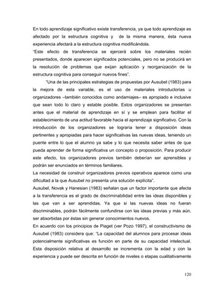 En todo aprendizaje significativo existe transferencia, ya que todo aprendizaje es
afectado por la estructura cognitiva y       de la misma manera, ésta nueva
experiencia afectará a la estructura cognitiva modificándola.
“Este efecto de transferencia se ejercerá sobre los materiales recién
presentados, donde aparecen significados potenciales, pero no se producirá en
la resolución de problemas que exijan aplicación y reorganización de la
estructura cognitiva para conseguir nuevos fines”.
      “Una de las principales estrategias de propuestas por Ausubel (1983) para
la mejora de esta variable, es el uso de materiales introductorias u
organizadores –también conocidos como andamiajes– es apropiado e inclusive
que sean todo lo claro y estable posible. Estos organizadores se presentan
antes que el material de aprendizaje en sí y se emplean para facilitar el
establecimiento de una actitud favorable hacia el aprendizaje significativo. Con la
introducción de los organizadores se lograría tener a disposición ideas
pertinentes y apropiadas para hacer significativas las nuevas ideas, teniendo un
puente entre lo que el alumno ya sabe y lo que necesita saber antes de que
pueda aprender de forma significativa un concepto o proposición. Para producir
este efecto, los organizadores previos también deberían ser aprensibles y
podrán ser enunciados en términos familiares.
La necesidad de construir organizadores previos operativos aparece como una
dificultad a la que Ausubel no presenta una solución explícita”.
Ausubel, Novak y Hanesian (1983) señalan que un factor importante que afecta
a la transferencia es el grado de discriminabilidad entre las ideas disponibles y
las que van a ser aprendidas. Ya que si las nuevas ideas no fueran
discriminables, podrán fácilmente confundirse con las ideas previas y más aún,
ser absorbidas por éstas sin generar conocimientos nuevos.
En acuerdo con los principios de Piaget (ver Pozo 1997), el constructivismo de
Ausubel (1983) considera que: “La capacidad del alumnos para procesar ideas
potencialmente significativas es función en parte de su capacidad intelectual.
Esta disposición relativa al desarrollo se incrementa con la edad y con la
experiencia y puede ser descrita en función de niveles o etapas cualitativamente



                                                                               120
 