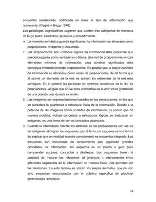 encuentra reelaborada, codificada en base al tipo de información que
representa. (Gagné y Briggs 1979).
Los psicólogos cognoscitivos sugieren que existen tres categorías de memoria
de largo plazo: semántica, episódica y procedimental.
♦ La memoria semántica guarda significados: la información se almacena como
   proposiciones, imágenes y esquemas.
1. Las proposiciones son unidades lógicas de información más pequeñas que
   pueden juzgarse como verdaderas o falsas. Una red de proposiciones vincula
   elementos mínimos de información, para construir significados más
   complejos interrelacionando proposiciones. Es posible que la mayor cantidad
   de información se almacene como redes de proposiciones, de tal forma que
   al activar un elemento de la red, se activan los elementos de la red más
   contiguos. En lo general las personas no tenemos conciencia de la red de
   proposiciones, al igual que no se tiene conciencia de la estructura gramatical
   de una oración cuando esta se emite.
2. Las imágenes son representaciones basadas en las percepciones, en las que
   se considera la apariencia o estructura física de la información. Debido a la
   potencia de las imágenes como unidades de información, es común que de
   manera práctica, incluso conceptos o estructuras lógicas se traduzcan en
   imágenes, es una forma de ver los conceptos abstractos.
3. Cuando la información mezcla los atributos de las proposiciones con los de
   las imágenes se logran los esquemas, por lo tanto, un esquema es una forma
   de explicar que en realidad nuestro conocimiento se encuentra integrado. Los
   esquemas son estructuras de conocimiento que organizan grandes
   cantidades de información. Un esquema es un patrón o guía para
   comprender sucesos, conceptos y destrezas. Los esquemas tienen la
   cualidad de mostrar las relaciones de jerarquía o interconexión entre
   diferentes segmentos de la información de manera física, nos permiten ver
   las relaciones. En este terreno se ubican los mapas mentales, que no son
   sino esquemas estructurados con el objetivo específico de propiciar
   aprendizajes complejos.



                                                                              74
 