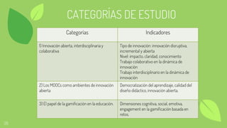 26
CATEGORÍAS DE ESTUDIO
Categorías Indicadores
1) Innovación abierta, interdisciplinaria y
colaborativa
Tipo de innovació...