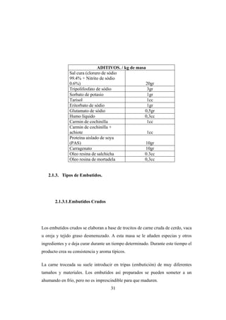 31
2.1.3. Tipos de Embutidos.
2.1.3.1.Embutidos Crudos
Los embutidos crudos se elaboran a base de trocitos de carne cruda de cerdo, vaca
u oreja y tejido graso desmenuzado. A esta masa se le añaden especias y otros
ingredientes y e deja curar durante un tiempo determinado. Durante este tiempo el
producto crea su consistencia y aroma típicos.
La carne troceada su suele introducir en tripas (embutición) de muy diferentes
tamaños y materiales. Los embutidos así preparados se pueden someter a un
ahumando en frío, pero no es imprescindible para que maduren.
ADITIVOS. / kg de masa
Sal cura (cloruro de sódio
99.4% + Nitrito de sódio
0.6%) 20gr
Tripolifosfato de sódio 3gr
Sorbato de potasio 1gr
Tarisol 1cc
Eritorbato de sódio 1gr
Glutamato de sódio 0,5gr
Humo líquido 0,3cc
Carmin de cochinilla 1cc
Carmin de cochinilla +
achiote 1cc
Proteína aislado de soya
(PAS) 10gr
Carragenato 10gr
Oleo resina de salchicha 0.3cc
Oleo resina de mortadela 0,3cc
 