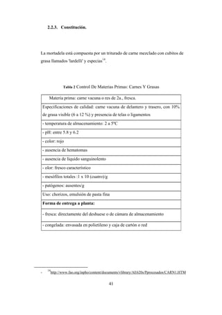 41
2.2.3. Constitución.
La mortadela está compuesta por un triturado de carne mezclado con cubitos de
grasa llamados 'lardelli' y especias14
.
Tabla 2 Control De Materias Primas: Carnes Y Grasas
Materia prima: carne vacuna o res de 2a., fresca.
Especificaciones de calidad: carne vacuna de delantero y trasero, con 10%
de grasa visible (6 a 12 %) y presencia de telas o ligamentos
- temperatura de almacenamiento: 2 a 5ºC
- pH: entre 5.8 y 6.2
- color: rojo
- ausencia de hematomas
- ausencia de líquido sanguinolento
- olor: fresco característico
- mesófilos totales :1 x 10 (cuatro)/g
- patógenos: ausentes/g
Uso: chorizos, emulsión de pasta fina
Forma de entrega a planta:
- fresca: directamente del deshuese o de cámara de almacenamiento
- congelada: envasada en polietileno y caja de cartón o red
-
14
http://www.fao.org/inpho/content/documents/vlibrary/AE620s/Pprocesados/CARN1.HTM
 