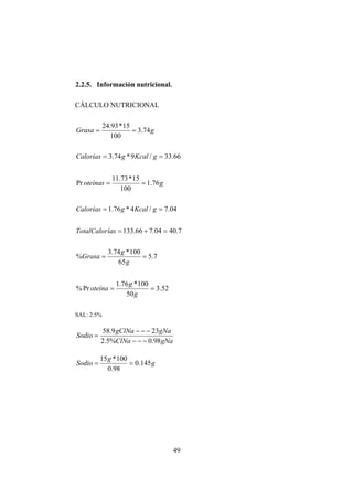 49
2.2.5. Información nutricional.
CÁLCULO NUTRICIONAL
gGrasa 74.3
100
15*93.24

66.33/9*74.3  gKcalgCalorías
goteínas 76.1
100
15*73.11
Pr 
04.7/4*76.1  gKcalgCalorías
7.4004.766.133 íasTotalCalor
7.5
65
100*74.3
% 
g
g
Grasa
52.3
50
100*76.1
Pr% 
g
g
oteína
SAL: 2.5%
gNaClNa
gNagClNa
Sodio
98.0%5.2
239.58



g
g
Sodio 145.0
98.0
100*15

 