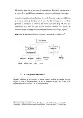 71
El siguiente paso fue el de construir máquinas de disposición vertical, que a
principios de los años 20 fueron equipadas con mecanismos hidráulicos o neumáticos.
Actualmente, casi todas las embutidoras de émbolo funcionan por presión hidráulica,
y la caja, el cilindro y el émbolo son de acero fino. Sin embargo, no ha variado el
principio de embutición. El contenido del cilindro oscila entre 15 y 100 litros. Las
embutidoras que funcionan por presión hidraúlica alcanzan una presión de
aproximadamente 20 bar y pueden obtener un rendimiento de un litro por segundo21
.
Diagrama Nº 1 funcionamiento discontinuo y continuo de la embutidora22
.
2.4.1.2. Principios de la hidráulica
Todas las máquinas de movimiento, en mayor o menor medida, utilizan los sistemas
hidráulicos para su funcionamiento; de ahí la importancia que estos tienen en la
configuración de los equipos y en su funcionamiento.
21
Tecnología e Higiene de la Carne, Oskar Prandl y otros, Editorial Acribia S.A., España. 1994.
22
Tecnología e Higiene de la Carne, Oskar Prandl y otros, Editorial Acribia S.A., España. 1994.
 