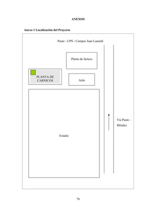 78
ANEXOS
Anexo 1 Localización del Proyecto
Paute - UPS - Campus Juan Lunardi
Vía Paute –
Méndez
PLANTA DE
CARNICOS Aula
Planta de lácteos
Estadio
 