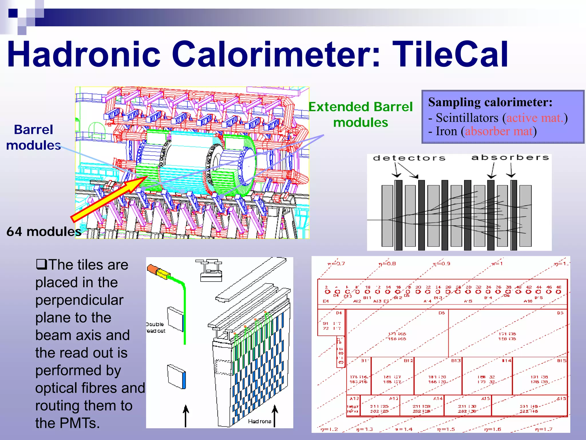 Hadronic Calorimeter: TileCal
                        Extended Barrel   Sampling calorimeter:
                           modules        - Scintillators (active mat.)
 Barrel                                   - Iron (absorber mat)
modules




64 modules

   The tiles are
   placed in the
   perpendicular
   plane to the
   beam axis and
   the read out is
   performed by
   optical fibres and
   routing them to
   the PMTs.
 
