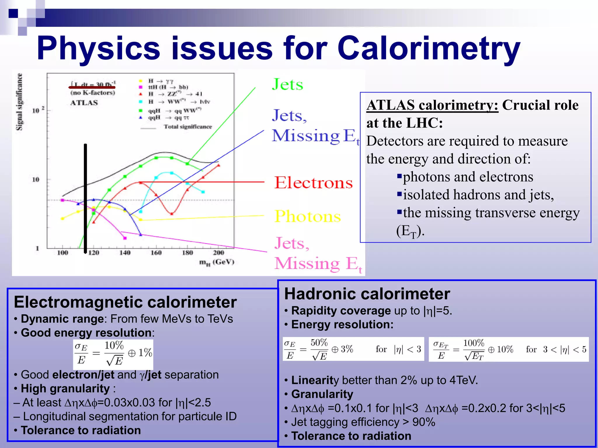 Physics issues for Calorimetry
                                                              ATLAS calorimetry: Crucial role
                                                              at the LHC:
                                                              Detectors are required to measure
                                                              the energy and direction of:
                                                                   photons and electrons
                                                                   isolated hadrons and jets,
                                                                   the missing transverse energy
                                                                   (ET).



Electromagnetic calorimeter                    Hadronic calorimeter
                                               • Rapidity coverage up to |η|=5.
• Dynamic range: From few MeVs to TeVs         • Energy resolution:
• Good energy resolution:


• Good electron/jet and γ/jet separation       • Linearity better than 2% up to 4TeV.
• High granularity :                           • Granularity
– At least ∆ηx∆φ=0.03x0.03 for |η|<2.5         • ∆ηx∆φ =0.1x0.1 for |η|<3 ∆ηx∆φ =0.2x0.2 for 3<|η|<5
– Longitudinal segmentation for particule ID   • Jet tagging efficiency > 90%
• Tolerance to radiation                       • Tolerance to radiation
 