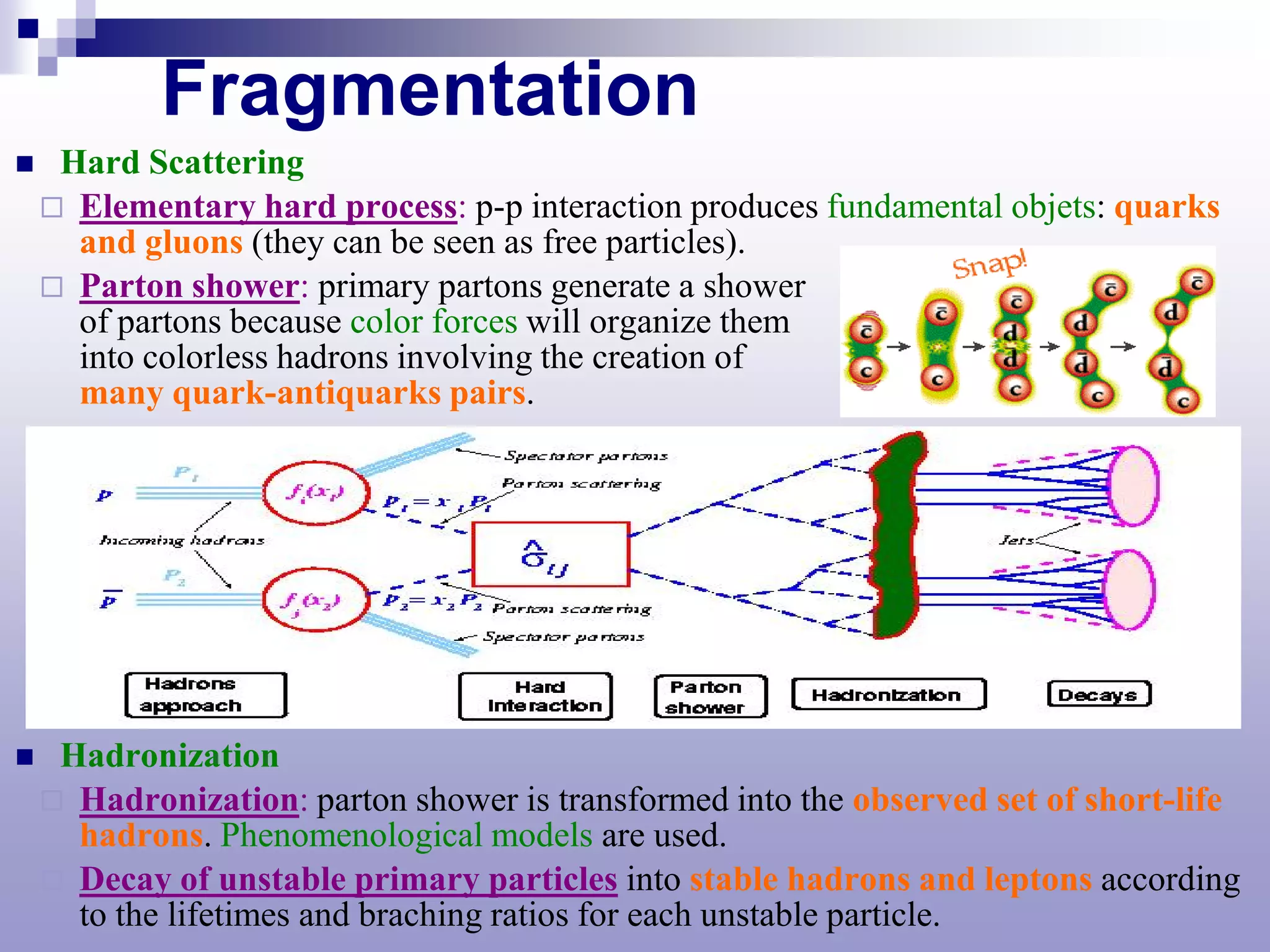 Fragmentation
    Hard Scattering
     Elementary hard process: p-p interaction produces fundamental objets: quarks
      and gluons (they can be seen as free particles).
     Parton shower: primary partons generate a shower
      of partons because color forces will organize them
      into colorless hadrons involving the creation of
      many quark-antiquarks pairs.
    




    Hadronization
     Hadronization: parton shower is transformed into the observed set of short-life
      hadrons. Phenomenological models are used.
     Decay of unstable primary particles into stable hadrons and leptons according
      to the lifetimes and braching ratios for each unstable particle.
 