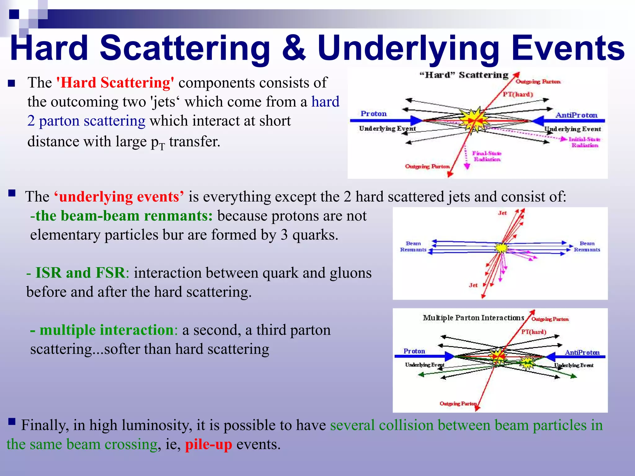 Hard Scattering & Underlying Events
   The 'Hard Scattering' components consists of
    the outcoming two 'jets‘ which come from a hard
    2 parton scattering which interact at short
    distance with large pT transfer.


   The ‘underlying events’ is everything except the 2 hard scattered jets and consist of:
     -the beam-beam renmants: because protons are not
     elementary particles bur are formed by 3 quarks.

    - ISR and FSR: interaction between quark and gluons
    before and after the hard scattering.

    - multiple interaction: a second, a third parton
    scattering...softer than hard scattering



 Finally, in high luminosity, it is possible to have several collision between beam particles in
the same beam crossing, ie, pile-up events.
 