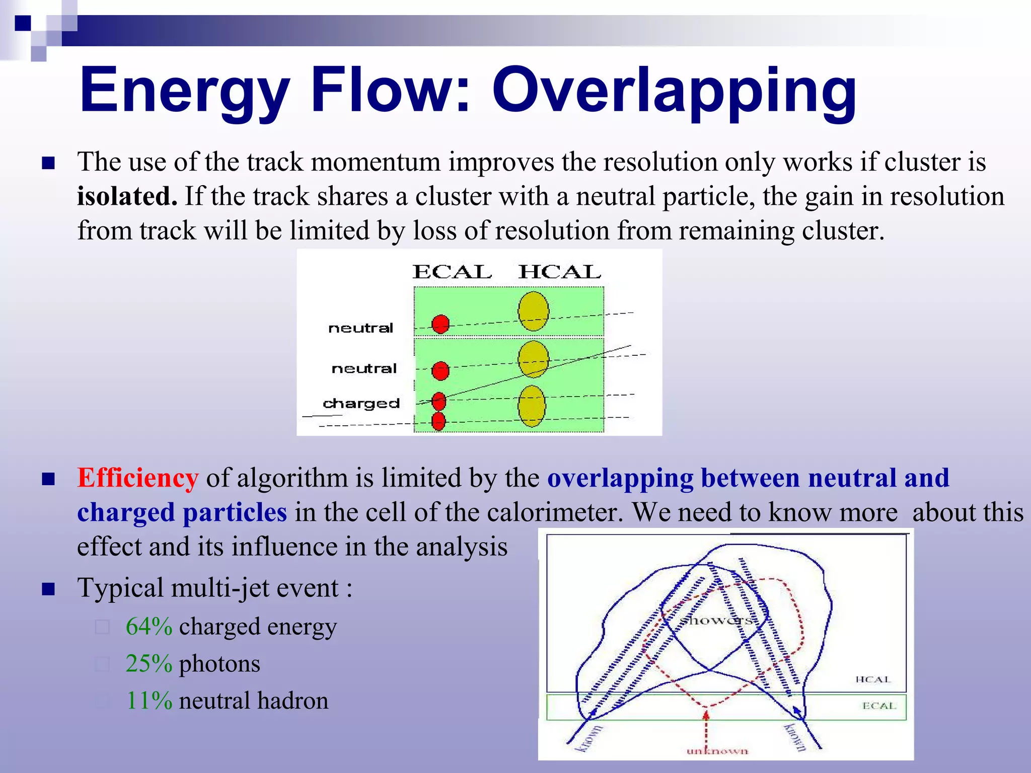 Energy Flow: Overlapping
   The use of the track momentum improves the resolution only works if cluster is
    isolated. If the track shares a cluster with a neutral particle, the gain in resolution
    from track will be limited by loss of resolution from remaining cluster.




   Efficiency of algorithm is limited by the overlapping between neutral and
    charged particles in the cell of the calorimeter. We need to know more about this
    effect and its influence in the analysis
   Typical multi-jet event :
      64% charged energy
      25% photons
      11% neutral hadron
 