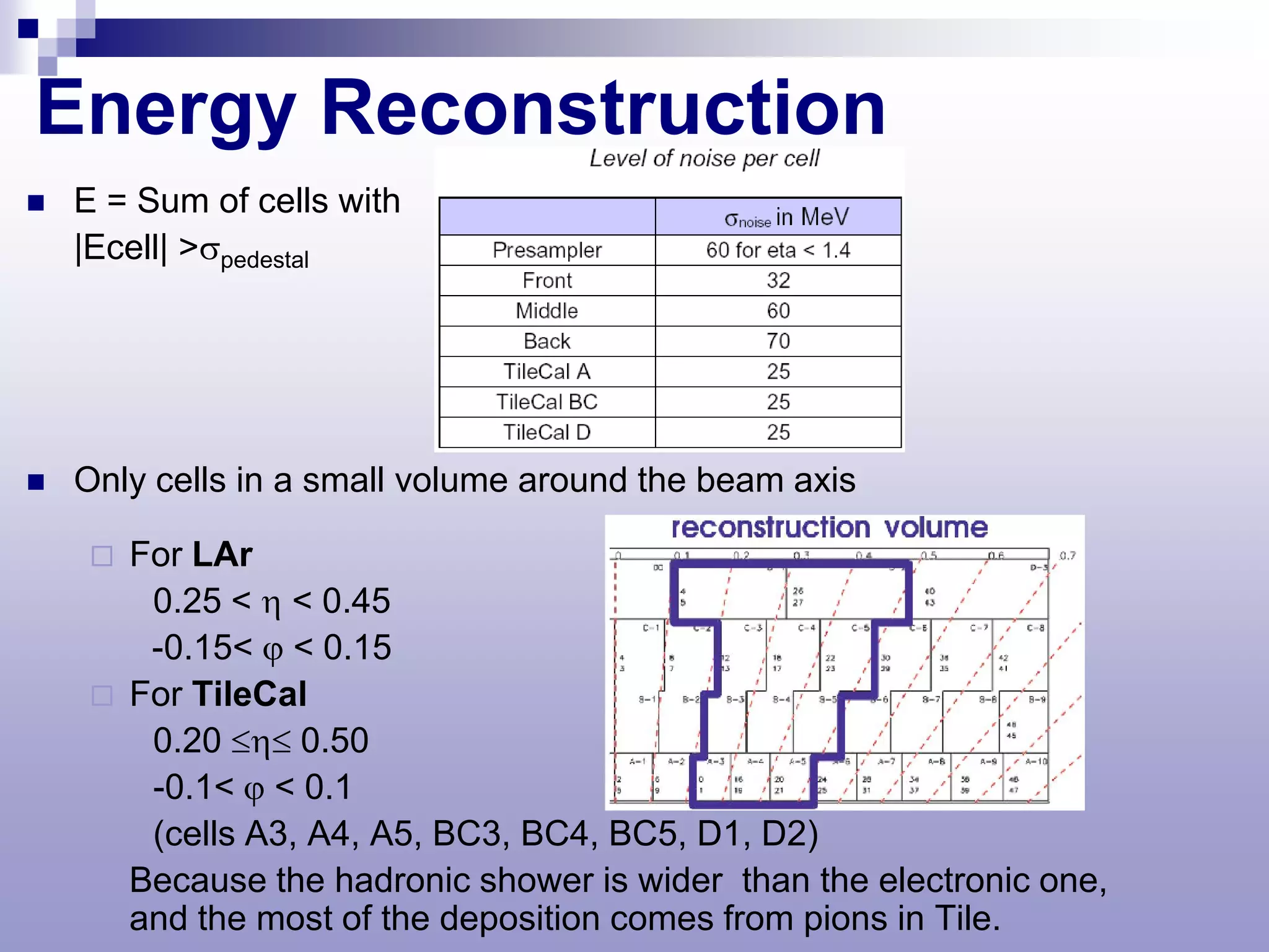 Energy Reconstruction
   E = Sum of cells with
    |Ecell| >σpedestal




   Only cells in a small volume around the beam axis

        For LAr
          0.25 < η < 0.45
          ­0.15< ϕ < 0.15
        For TileCal
          0.20 ≤η≤ 0.50
          ­0.1< ϕ < 0.1
          (cells A3, A4, A5, BC3, BC4, BC5, D1, D2)
         Because the hadronic shower is wider than the electronic one,
         and the most of the deposition comes from pions in Tile.
 