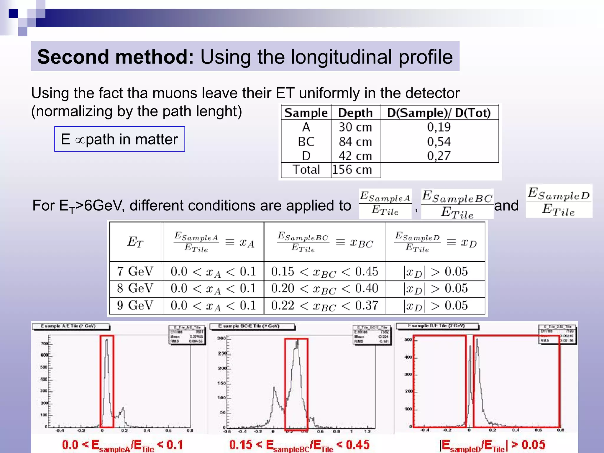 Second method: Using the longitudinal profile
Using the fact tha muons leave their ET uniformly in the detector
(normalizing by the path lenght)
    E ∝path in matter



For ET>6GeV, different conditions are applied to          ,         and
 
