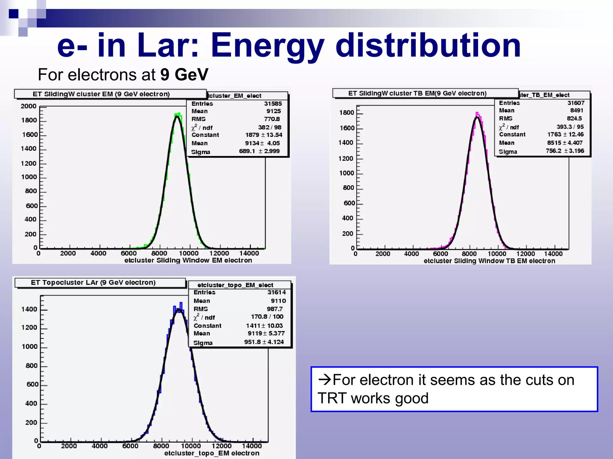 e- in Lar: Energy distribution
For electrons at 9 GeV




                         For electron it seems as the cuts on
                         TRT works good
 