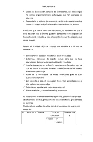 15
Escala de clasificación, conjunto de afirmaciones, que esta dirigida
ha verificar el posicionamiento del proyecto que han alcanzado los
alumnos
Anecdotario o registro de ocurrencia, registro de acontecimientos,
revelando aspectos significativos del comportamiento del alumno.
Cualquiera que sea la forma del instrumento, lo importante es que él
sirva de guión para el alumno quedarse consciente de los aspectos en
los cuales será evaluado, y para el docente observar los aspectos que
desea evaluar.
Deben ser tomados algunos cuidados con relación a la técnica de
observación:
Seleccionar los aspectos importantes a ser observados
Determinar momentos de registro formal, para que no haya
acumulación de informaciones sin utilización inmediata
Usar la observación en su función esencialmente formativa, esto es,
que los datos sirvan para introducir mejoramientos en el proceso
enseñanza aprendizaje
Hacer de la observación un medio estimulante para la auto-
evaluación del alumno
Ser prudente, o sea, el observador debe evitar generalizaciones e
interpretaciones apresuradas.
Evitar juicios subjetivos de naturaleza personal
Mantener el diálogo entre observado y observador
La observación es extremadamente importante, paro difícil de que sea
absolutamente efectiva, principalmente cuando existe una gran cantidad
de alumnos.
Un ejemplo de una lista de cotejo para la presentación de un proyecto
puede ser:
Concepto
Evaluador
Nº Aspectos a Observar
Logrado N/
Logrado
Observacione
s
 