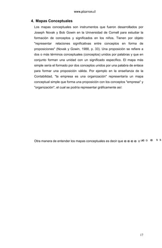 17
4. Mapas Conceptuales
Los mapas conceptuales son instrumentos que fueron desarrollados por
Joseph Novak y Bob Gowin en la Universidad de Cornell para estudiar la
formación de conceptos y significados en los niños. Tienen por objeto
"representar relaciones significativas entre conceptos en forma de
proposiciones" (Novak y Gowin, 1988, p. 33). Una proposición se refiere a
dos o más términos conceptuales (conceptos) unidos por palabras y que en
conjunto forman una unidad con un significado específico. El mapa más
simple sería el formado por dos conceptos unidos por una palabra de enlace
para formar una proposición válida. Por ejemplo en la enseñanza de la
Contabilidad, "la empresa es una organización" representaría un mapa
conceptual simple que forma una proposición con los conceptos "empresa" y
"organización", el cual se podría representar gráficamente así:
Otra manera de entender los mapas conceptuales es decir que
 