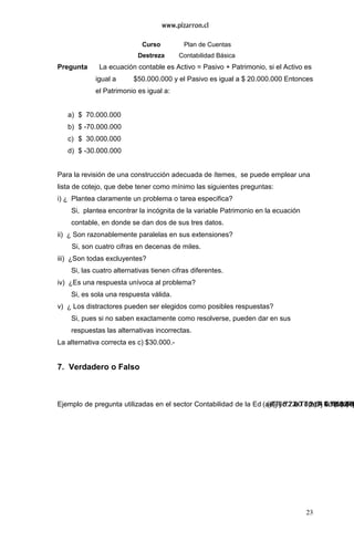 23
Curso Plan de Cuentas
Destreza Contabilidad Básica
Pregunta La ecuación contable es Activo = Pasivo + Patrimonio, si el Activo es
igual a $50.000.000 y el Pasivo es igual a $ 20.000.000 Entonces
el Patrimonio es igual a:
a) $ 70.000.000
b) $ -70.000.000
c) $ 30.000.000
d) $ -30.000.000
Para la revisión de una construcción adecuada de ítemes, se puede emplear una
lista de cotejo, que debe tener como mínimo las siguientes preguntas:
i) ¿ Plantea claramente un problema o tarea especifica?
Si, plantea encontrar la incógnita de la variable Patrimonio en la ecuación
contable, en donde se dan dos de sus tres datos.
ii) ¿ Son razonablemente paralelas en sus extensiones?
Si, son cuatro cifras en decenas de miles.
iii) ¿Son todas excluyentes?
Si, las cuatro alternativas tienen cifras diferentes.
iv) ¿Es una respuesta unívoca al problema?
Si, es sola una respuesta válida.
v) ¿ Los distractores pueden ser elegidos como posibles respuestas?
Si, pues si no saben exactamente como resolverse, pueden dar en sus
respuestas las alternativas incorrectas.
La alternativa correcta es c) $30.000.-
7. Verdadero o Falso
Ejemplo de pregunta utilizadas en el sector Contabilidad de la Ed (a)Tj 6.72 0 Td 2.64 0 Td (e)Tj
 