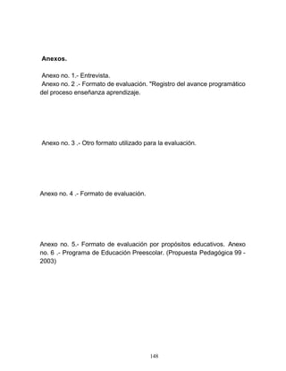Anexos.
Anexo no. 1.- Entrevista.
Anexo no. 2 .- Formato de evaluación. "Registro del avance programático
del proceso enseñanza aprendizaje.
Anexo no. 3 .- Otro formato utilizado para la evaluación.
Anexo no. 4 .- Formato de evaluación.
Anexo no. 5.- Formato de evaluación por propósitos educativos. Anexo
no. 6 .- Programa de Educación Preescolar. (Propuesta Pedagógica 99 -
2003)
148
 