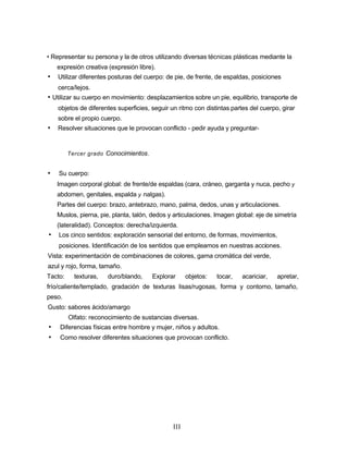 • Representar su persona y la de otros utilizando diversas técnicas plásticas mediante la
expresión creativa (expresión libre).
• Utilizar diferentes posturas del cuerpo: de pie, de frente, de espaldas, posiciones
cerca/lejos.
• Utilizar su cuerpo en movimiento: desplazamientos sobre un pie, equilibrio, transporte de
objetos de diferentes superficies, seguir un ritmo con distintas partes del cuerpo, girar
sobre el propio cuerpo.
• Resolver situaciones que le provocan conflicto - pedir ayuda y preguntar-
Tercer grado Conocimientos.
• Su cuerpo:
Imagen corporal global: de frente/de espaldas (cara, cráneo, garganta y nuca, pecho y
abdomen, genitales, espalda y nalgas).
Partes del cuerpo: brazo, antebrazo, mano, palma, dedos, unas y articulaciones.
Muslos, pierna, pie, planta, talón, dedos y articulaciones. Imagen global: eje de simetría
(lateralidad). Conceptos: derecha/izquierda.
• Los cinco sentidos: exploración sensorial del entorno, de formas, movimientos,
posiciones. Identificación de los sentidos que empleamos en nuestras acciones.
Vista: experimentación de combinaciones de colores, gama cromática del verde,
azul y rojo, forma, tamaño.
Tacto: texturas, duro/blando, Explorar objetos: tocar, acariciar, apretar,
frío/caliente/templado, gradación de texturas lisas/rugosas, forma y contorno, tamaño,
peso.
Gusto: sabores ácido/amargo
Olfato: reconocimiento de sustancias diversas.
• Diferencias físicas entre hombre y mujer, niños y adultos.
• Como resolver diferentes situaciones que provocan conflicto.
III
 