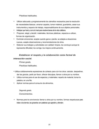 Prácticas habituales.
• Utilizar adecuada y progresivamente los utensilios necesarios para la resolución
de necesidades básicas: amarrar zapatos, tomar material, guardarlos, asear sus
instrumentos y espacio de trabajo, responsabilizarse de sus objetos personales.
• Anticiparqueharáycomoloharápararesolvertareasdelavidacotidiana.
• Proponer, elegir y decidir: materiales, técnicas plásticas, espacios a utilizar,
formas de organización.
• Controlar emociones: acepta cuando gana o pierde, se adapta a situaciones
nuevas, acepta observaciones y recomendaciones de otros.
• Elaborar sus trabajos y actividades con calidad: limpios, los concluye aunque le
represente dificultad, los corrige, los mejora continuamente.
Establecer el respeto y la colaboración como formal de
interacción social.
Primer grado.
Practicas habituales.
• Utiliza cotidianamente expresiones de cortesía para con los otros: saludar, despedirse,
dar las gracias, pedir por favor, ofrecer disculpas, llamar a otros por su nombre.
• Utiliza normas para el use de espacios y materiales: reparto de material, tomar la
palabra, en una fila.
• Aplicar normas para el consumo de alimentos.
Segundo grado.
Conocimientos.
• Normas para la convivencia: llamar a otros por su nombre, formas respetuosas para
trataralosdemás,lasgroserías sonpalabrasqueagredenyofenden.
IV
 
