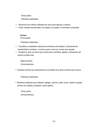 Tercer grado.
Prácticas habituales.
• Reconocer los criterios utilizados por otros para agrupar y ordenar.
• Crear modelos secuénciales con objetos, en juegos, movimientos corporales.
Conteo.
Primer grado.
Prácticas habituales.
• Cuantificar y establecer relaciones numéricas entre objetos y situaciones de
características similares - muchos, pocos, mas que, menos que, iguales.
• Emplear la serie numérica que conoce para cuantificar objetos y situaciones del
entorno (conteo oral).
Segundo grado.
Conocimientos
• Cantidad correcta que representa los numerales de la serie numérica que conoce.
Prácticas habituales
• Resolver problemas que impliquen agregar, calcular, quitar, juntar, repartir e igualar:
primero con objetos y después a piano grafico.
Tercer grado.
Conocimientos.
VII
 