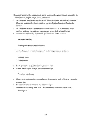• Reconocer sentimientos o estados de animo en los gestos y expresiones corporales de
otros (tristeza, alegría, enojo, sueno, cansancio).
• Reconocer en situaciones comunicativas diversos usos de las palabras - vocablos
diferentes para decir lo mismo, palabras con significado diferente en función del
contexto-
• Reconocer el diccionario como fuente que permite conocer el significado de las
palabras (elaborar instrucciones para resolver tareas de la vida cotidiana).
• Expresar sus opiniones y explicar por que tomar una u otra decisión.
Lenguaje escrito.
Primer grado. Prácticas habituales.
• Anticipar lo que dicen los textos apoyado en las imágenes que contienen.
Segundo grado.
Conocimientos
• Que lo que se lee se puede escribir y después leer.
• Que los textos significan algo, transmiten mensajes.
Practicas habituales
• Diferenciar entre la escritura y otras formas de expresión grafica (dibujos, fotografías,
ilustraciones).
• Representar con sus símbolos diversos mensajes.
• Reconocer su nombre y el de otros como modelo de escritura convencional.
Tercer grado.
XIII
 