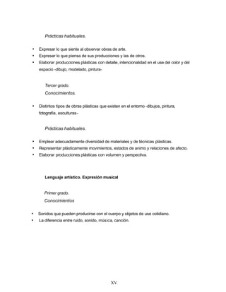 Prácticas habituales.
• Expresar lo que siente al observar obras de arte.
• Expresar lo que piensa de sus producciones y las de otros.
• Elaborar producciones plásticas con detalle, intencionalidad en el use del color y del
espacio -dibujo, modelado, pintura-
Tercer grado.
Conocimientos.
• Distintos tipos de obras plásticas que existen en el entorno -dibujos, pintura,
fotografía, esculturas-
Prácticas habituales.
• Emplear adecuadamente diversidad de materiales y de técnicas plásticas.
• Representar plásticamente movimientos, estados de animo y relaciones de afecto.
• Elaborar producciones plásticas con volumen y perspectiva.
Lenguaje artístico. Expresión musical
Primer grado.
Conocimientos
• Sonidos que pueden producirse con el cuerpo y objetos de use cotidiano.
• La diferencia entre ruido, sonido, música, canción.
XV
 